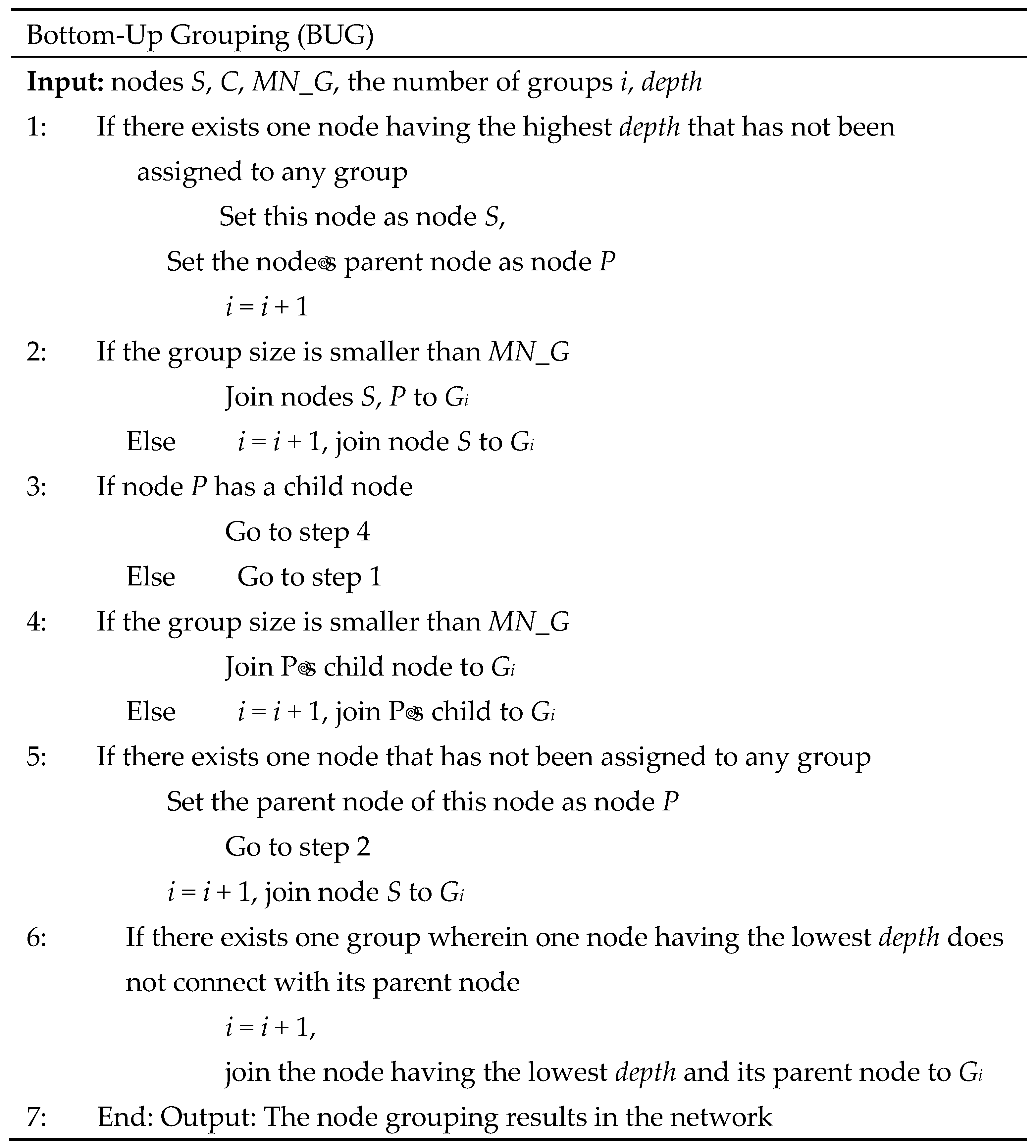 Electronics 12 02815 g005 Electronics 12 02815 g005