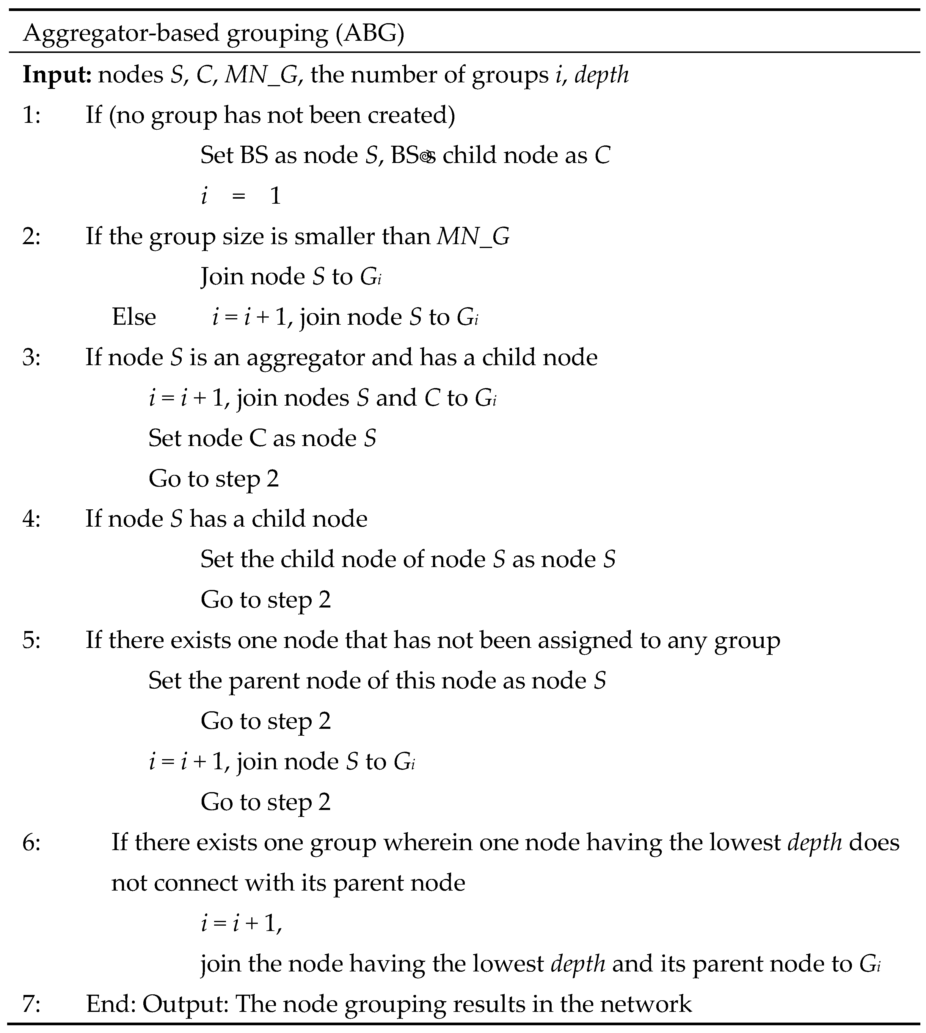 Electronics 12 02815 g007 Electronics 12 02815 g007