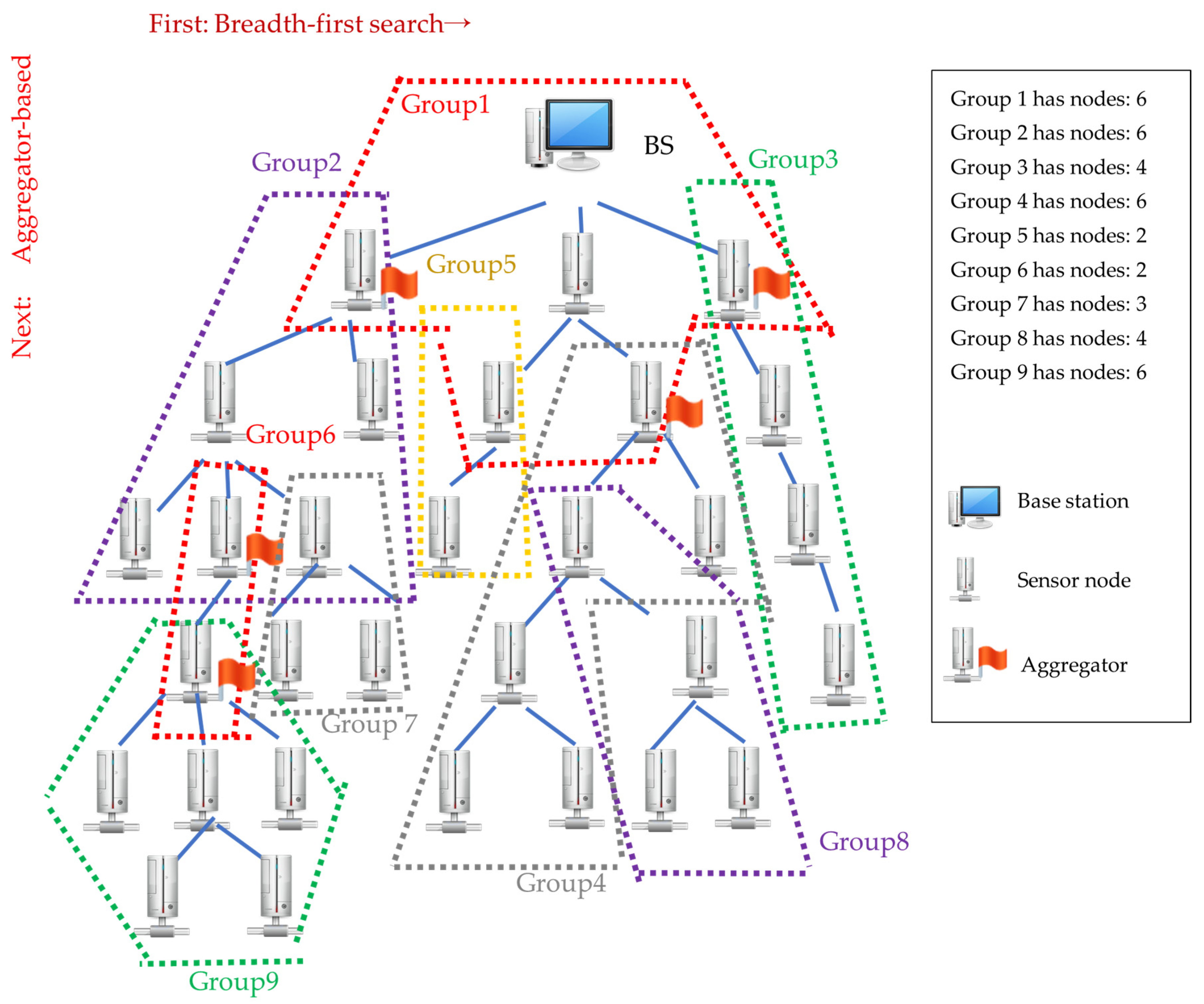 Electronics 12 02815 g008 Electronics 12 02815 g008