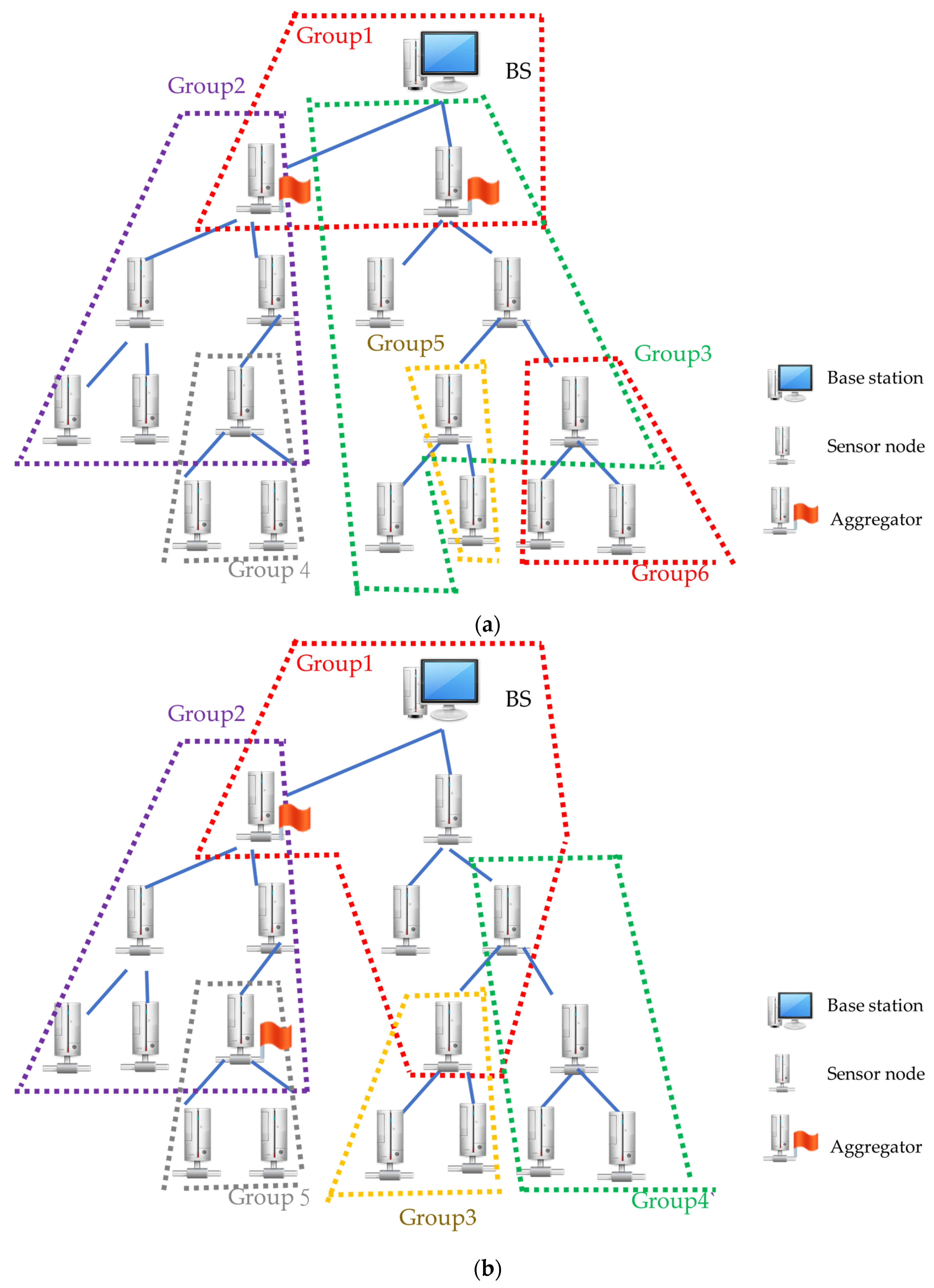 Electronics 12 02815 g013 Electronics 12 02815 g013