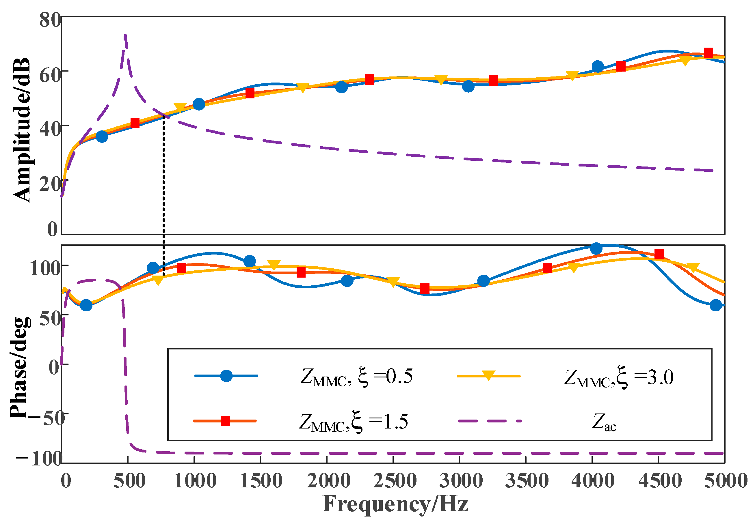 Electronics 12 02825 g014