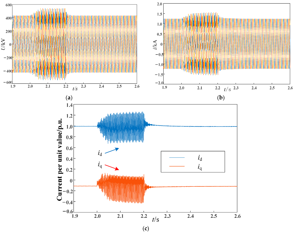 Electronics 12 02825 g020
