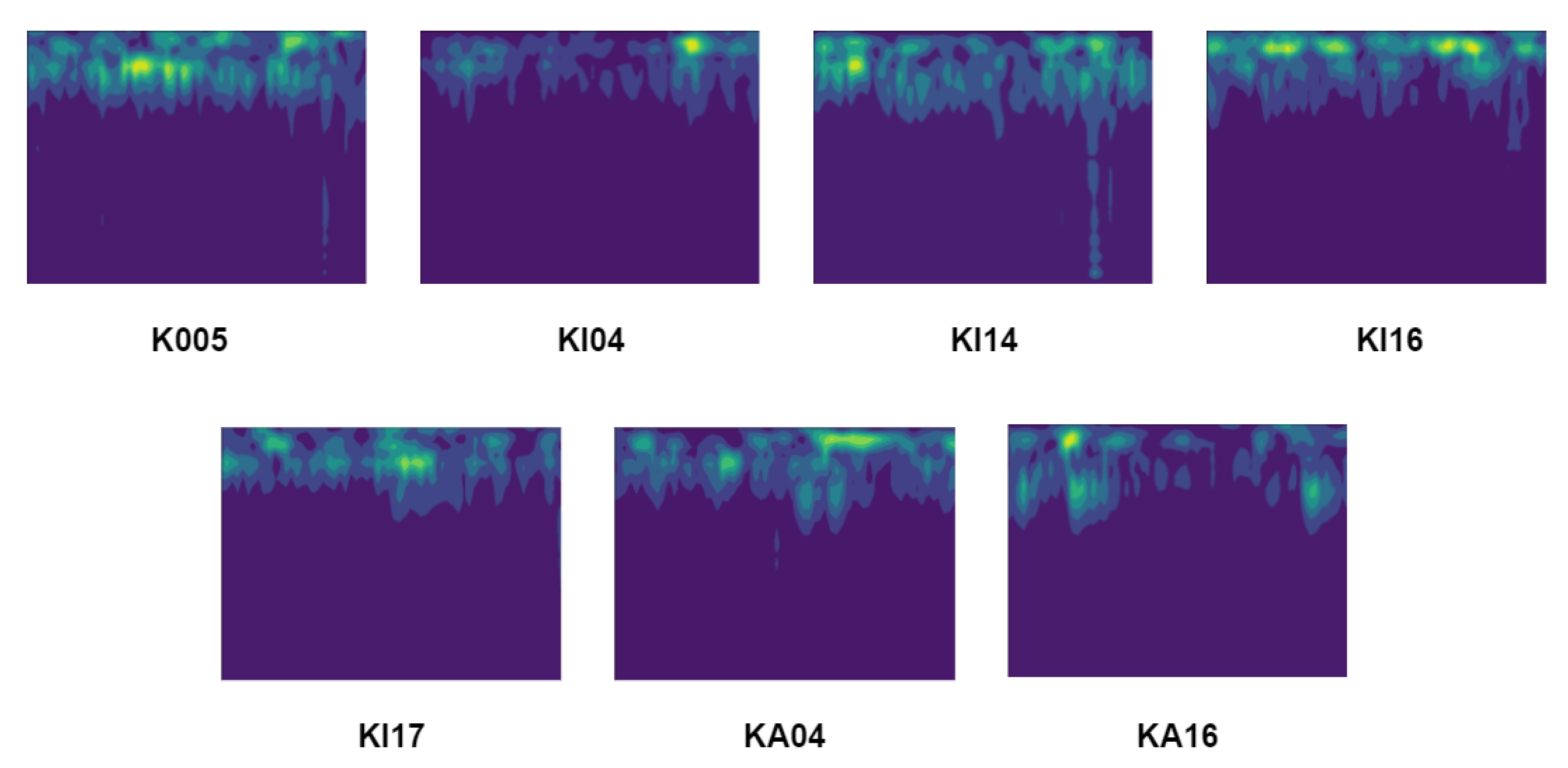 Electronics 12 02826 g007
