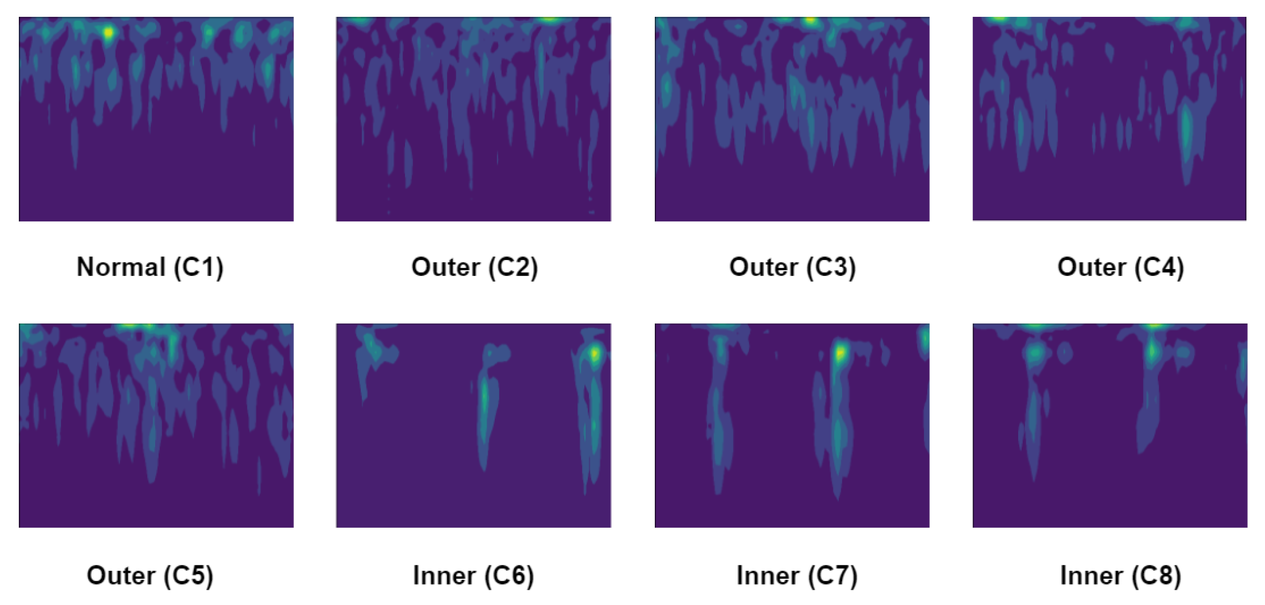 Electronics 12 02826 g008