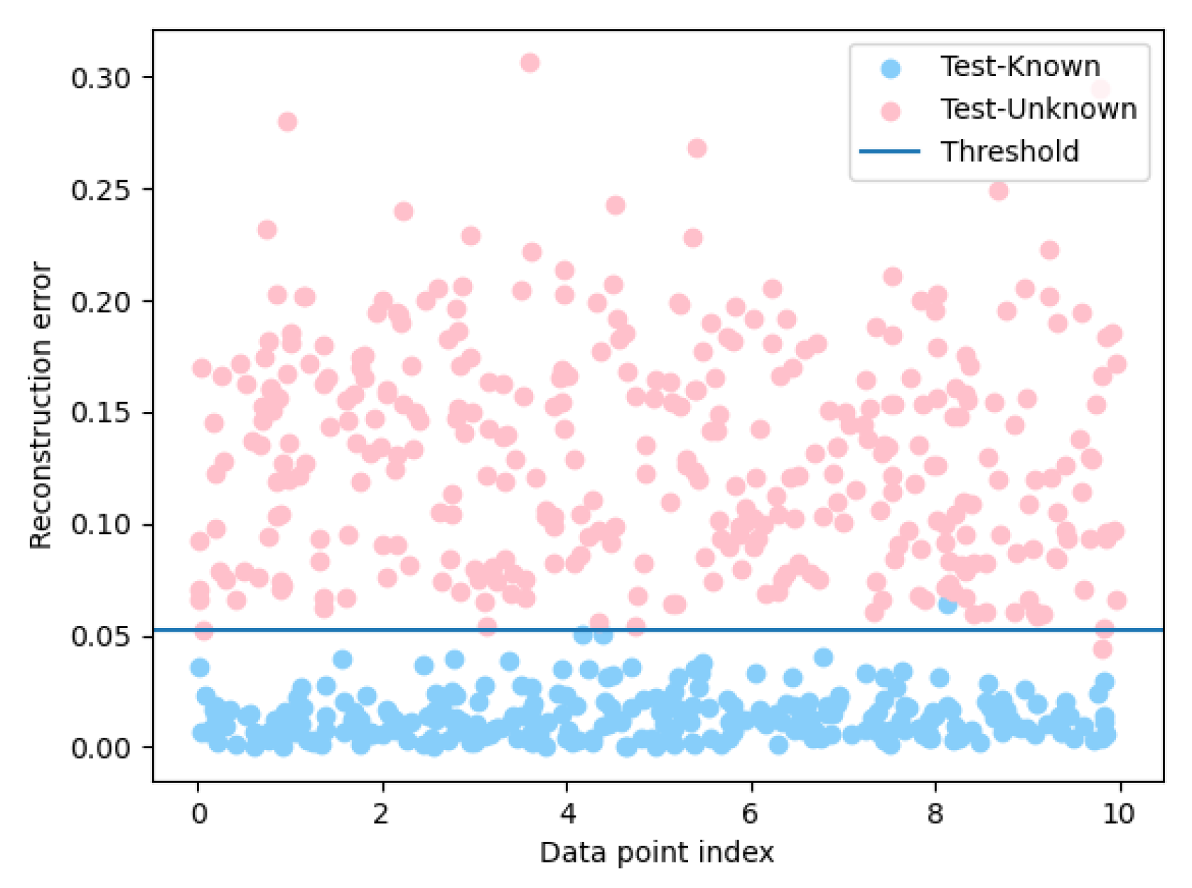 Electronics 12 02826 g009