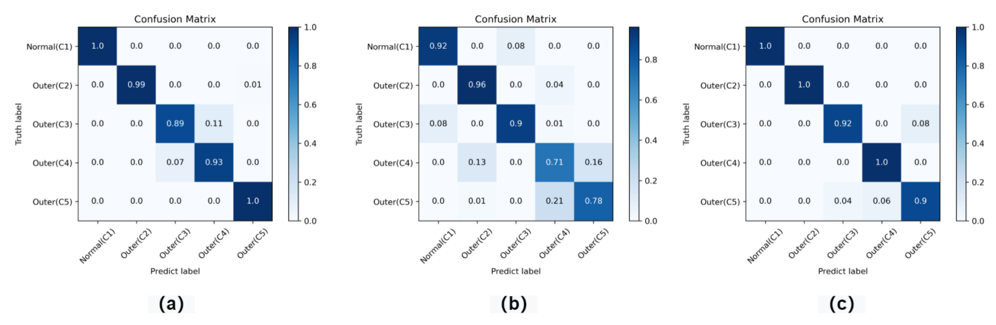 Electronics 12 02826 g014