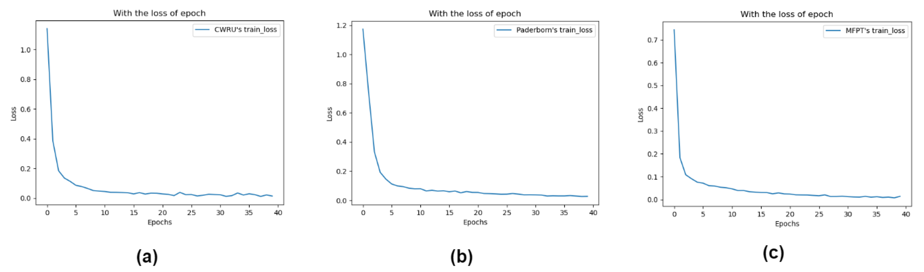 Electronics 12 02826 g018