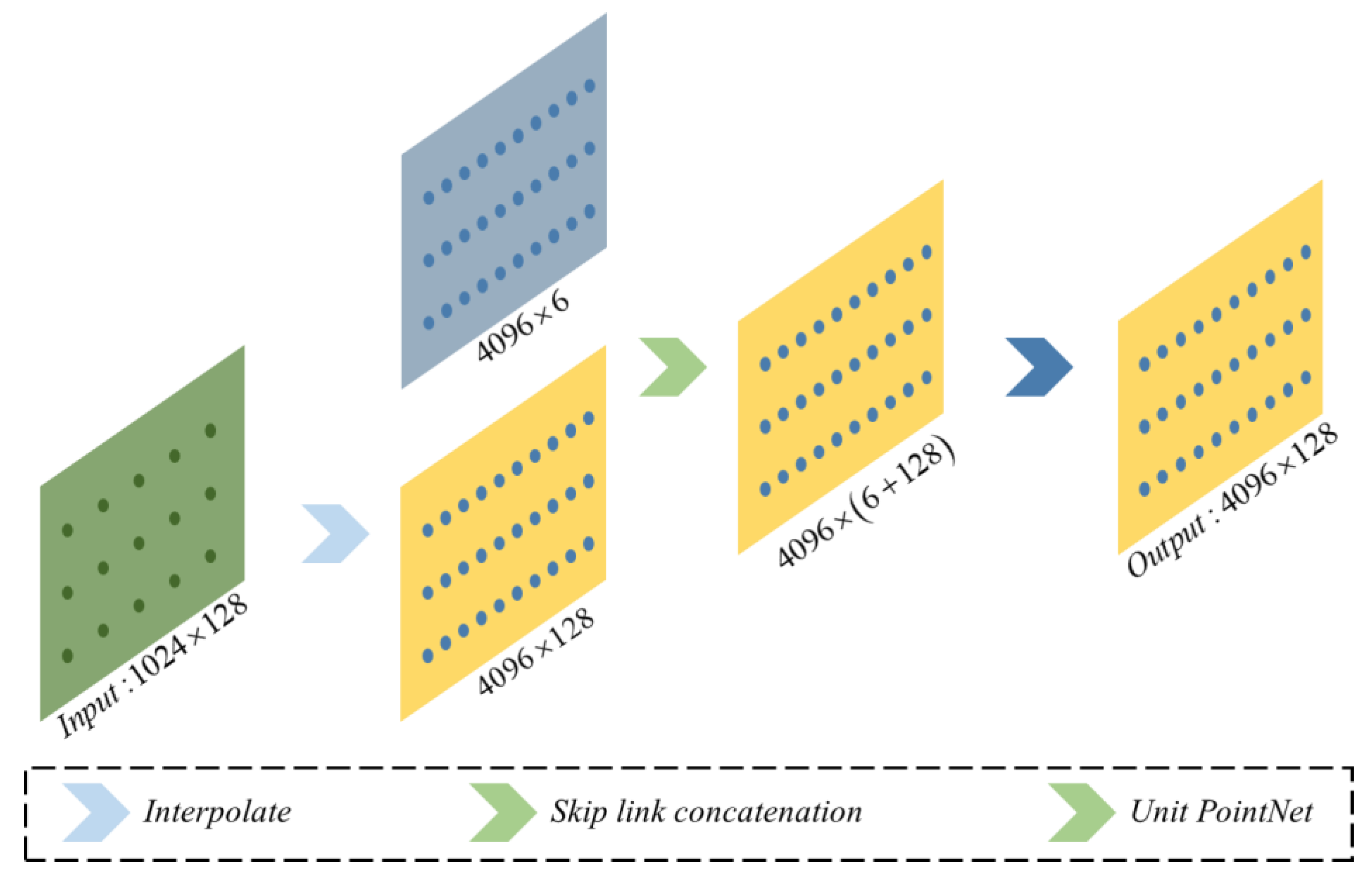 Electronics 12 02829 g004