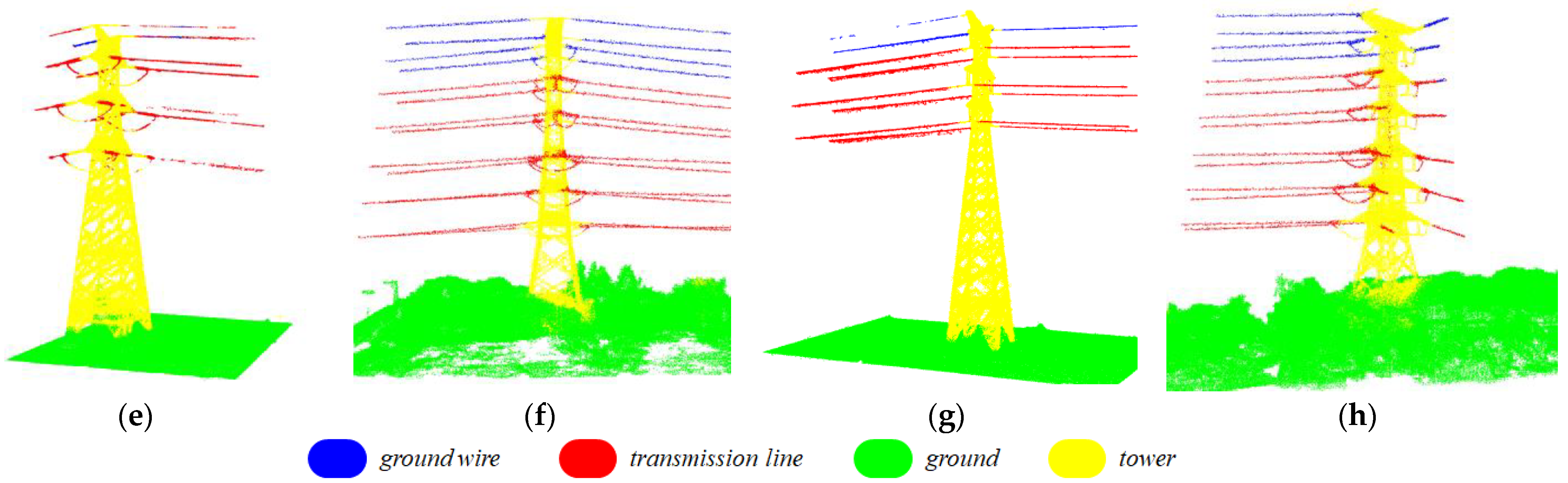 Electronics 12 02829 g005b