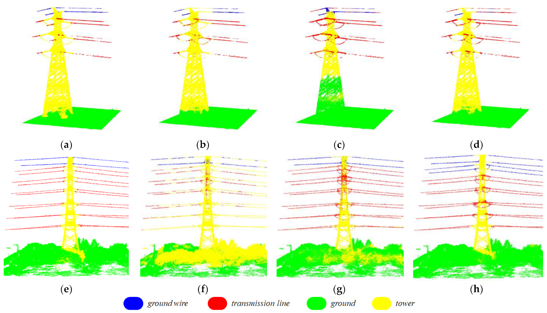 Electronics 12 02829 g006