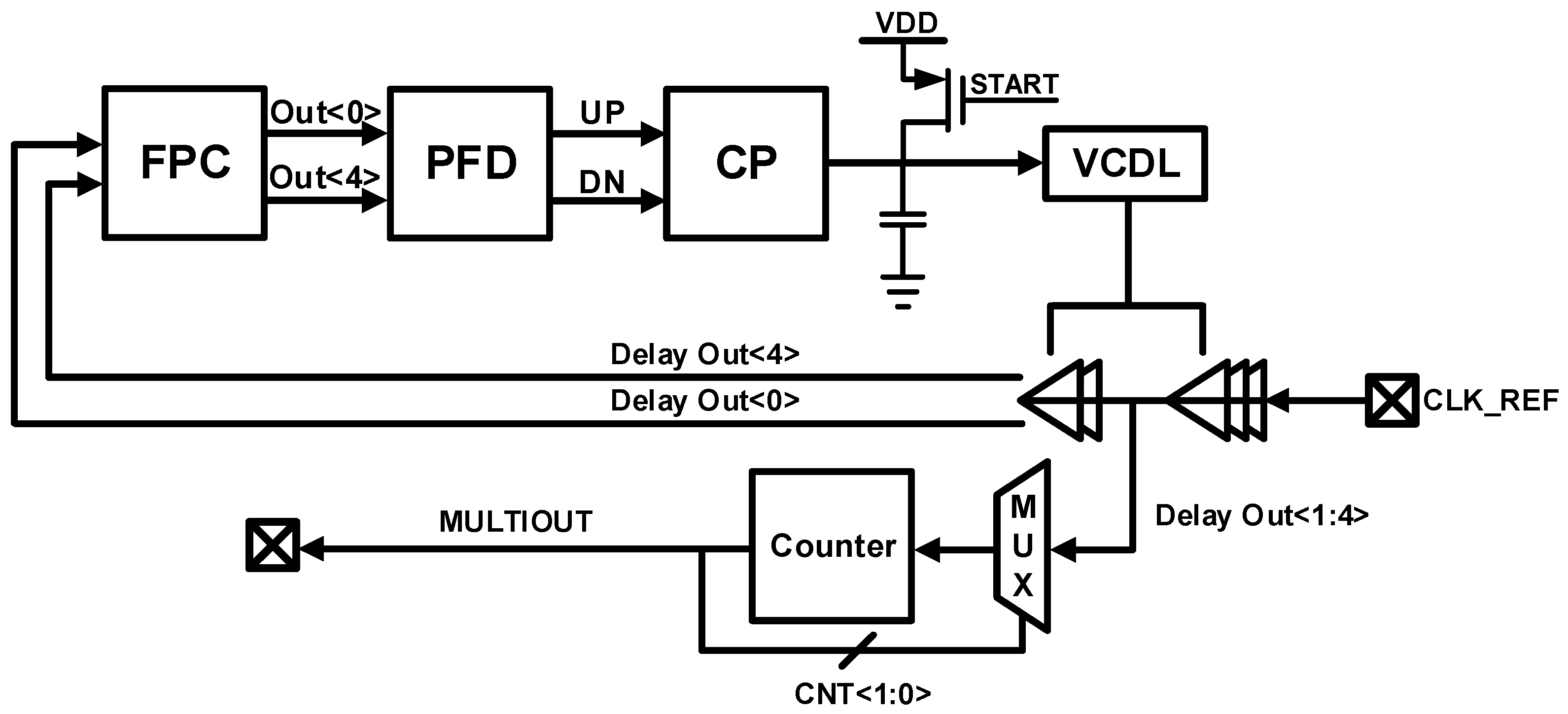 Electronics 12 02830 g002