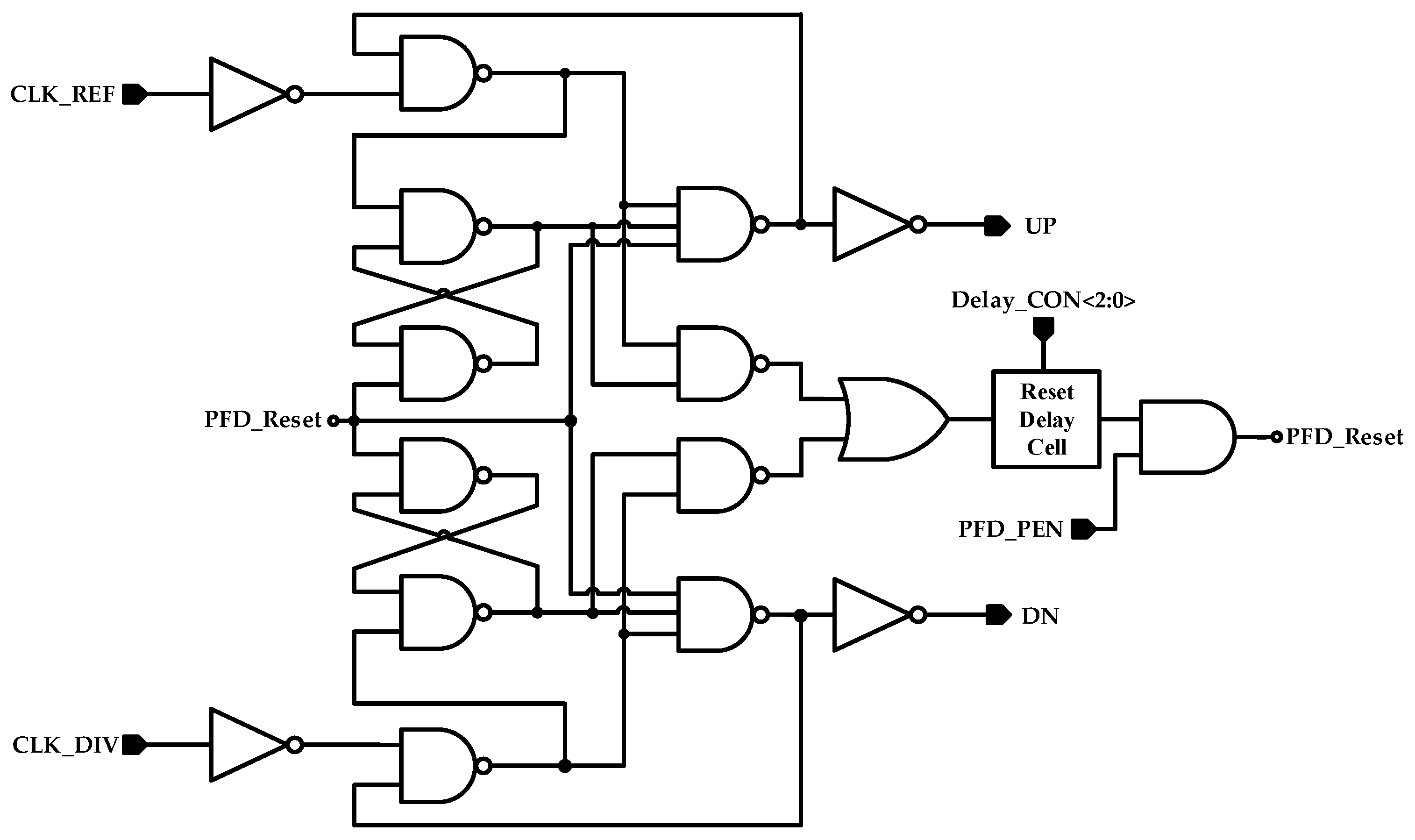 Electronics 12 02830 g007