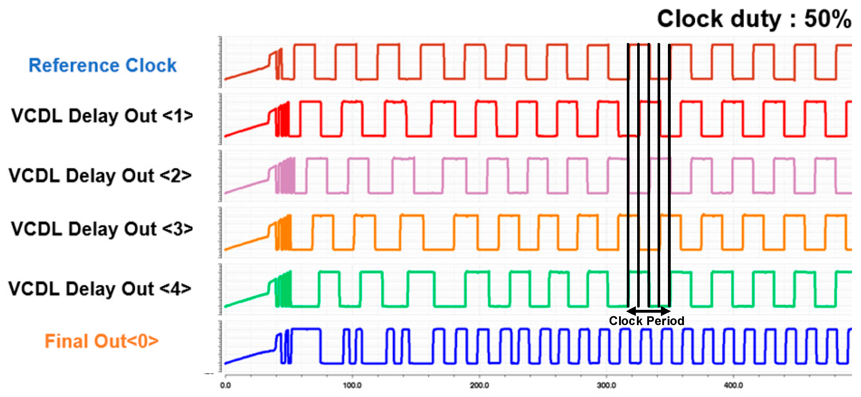 Electronics 12 02830 g012