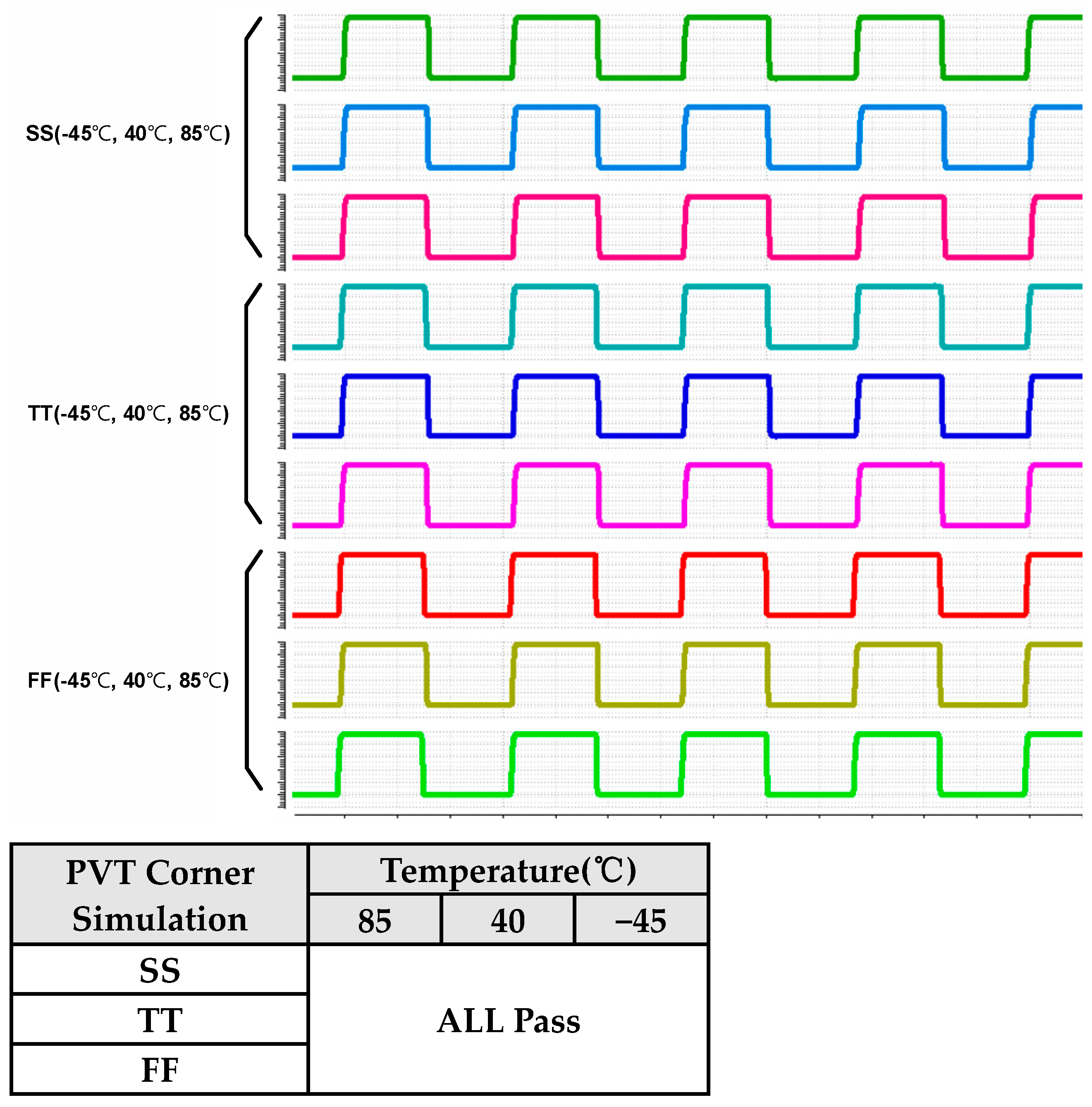 Electronics 12 02830 g013