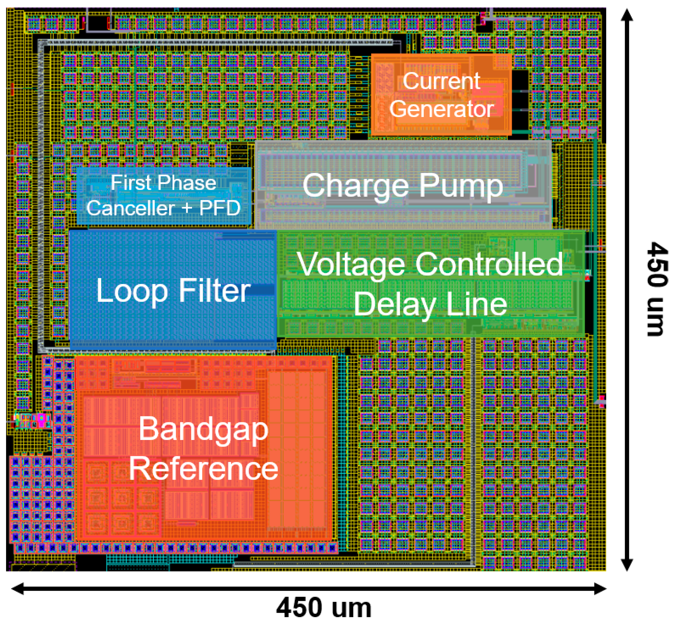 Electronics 12 02830 g014