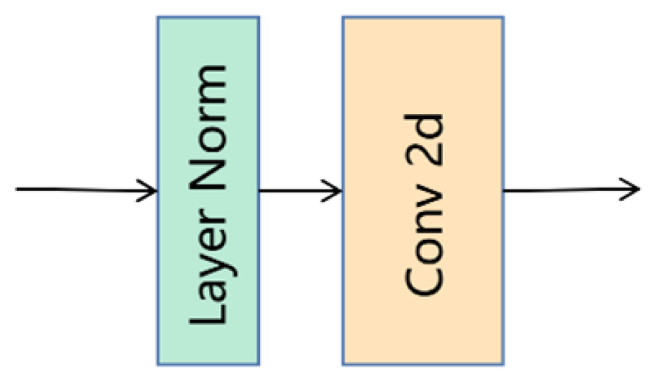Electronics 12 02837 g004