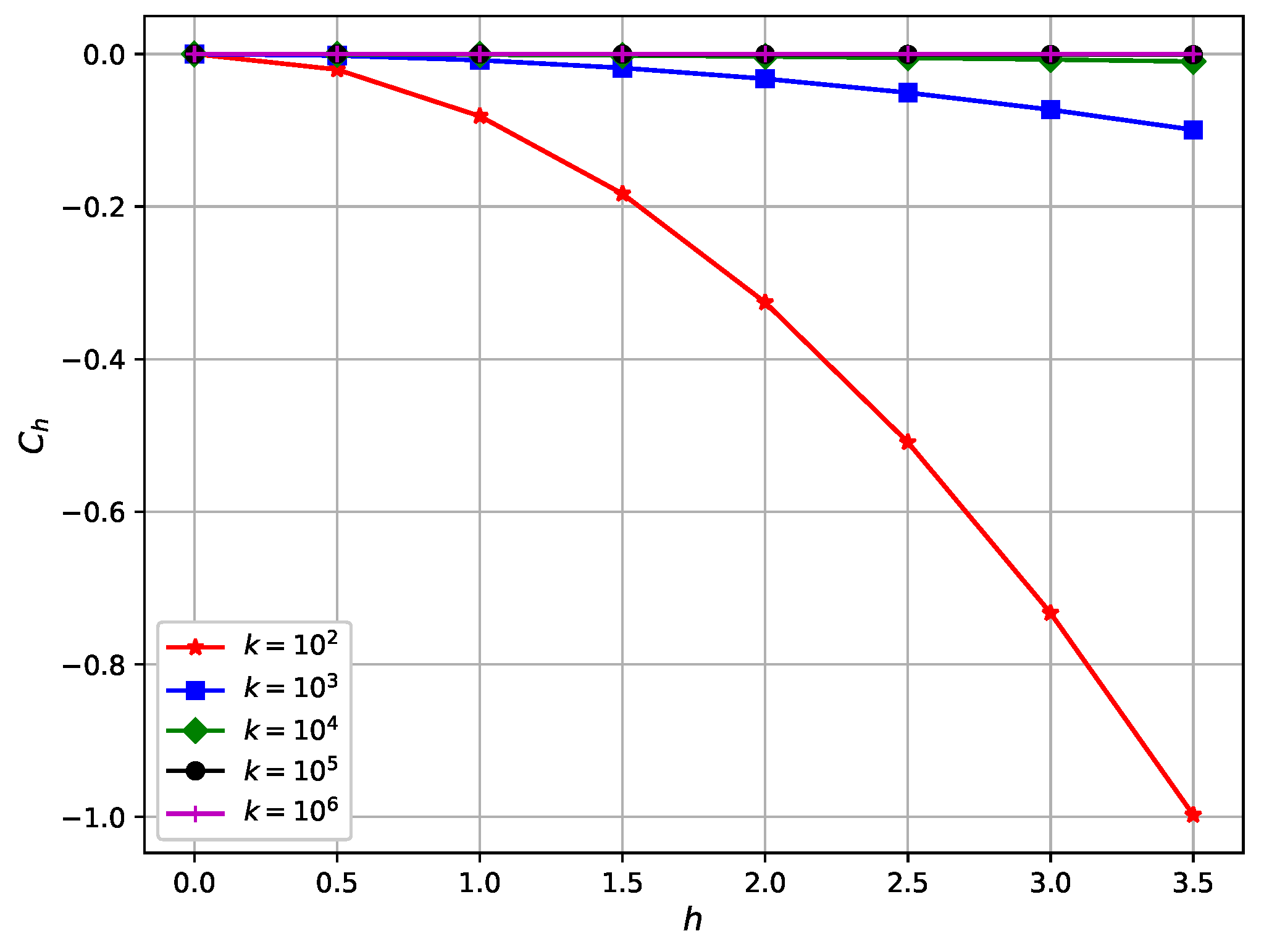 Electronics 12 02838 g002