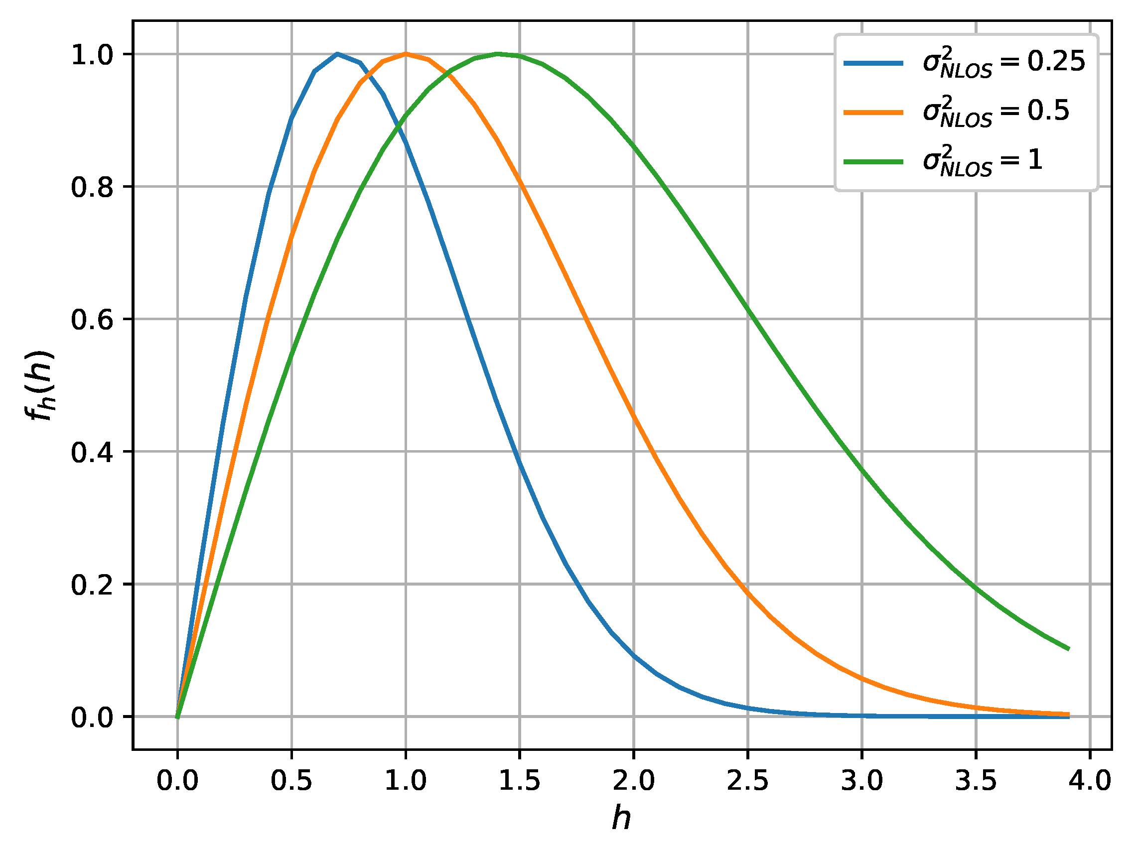 Electronics 12 02838 g003