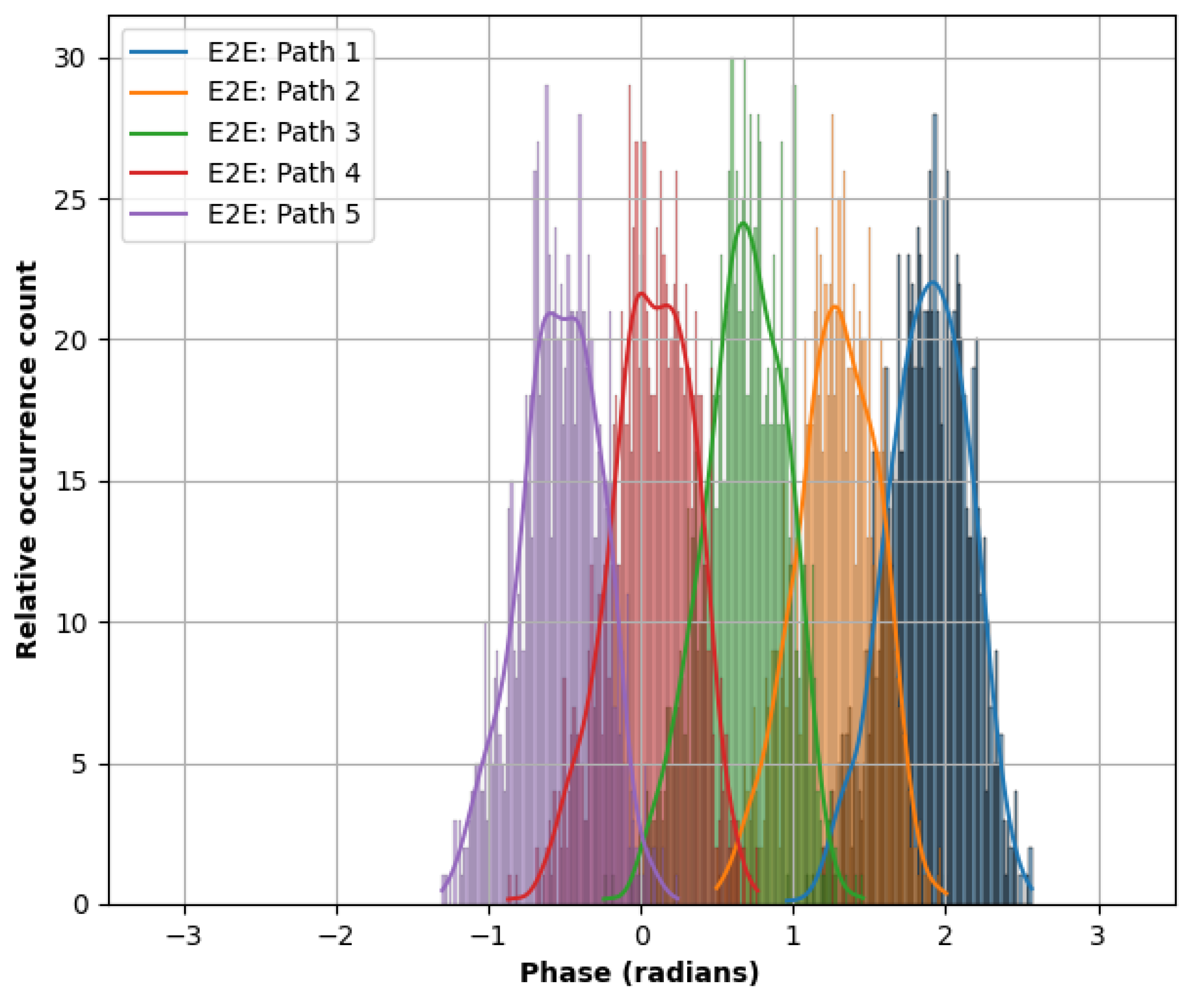 Electronics 12 02838 g004