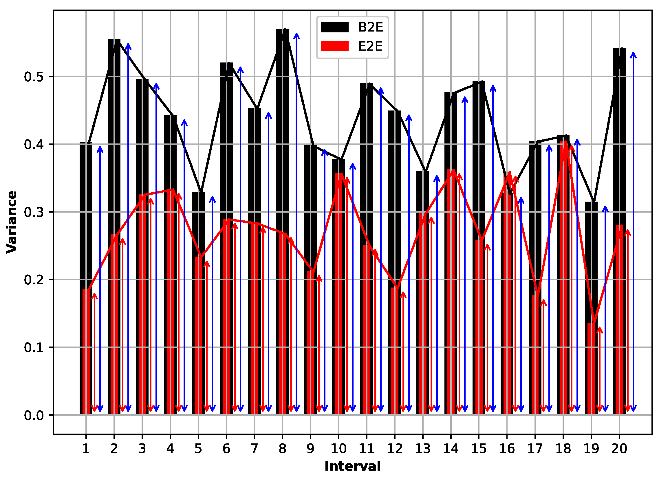 Electronics 12 02838 g009