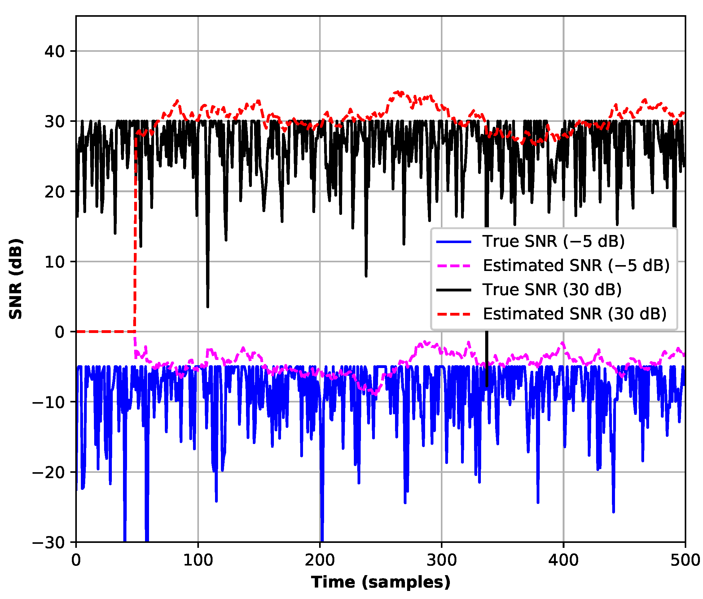Electronics 12 02838 g012