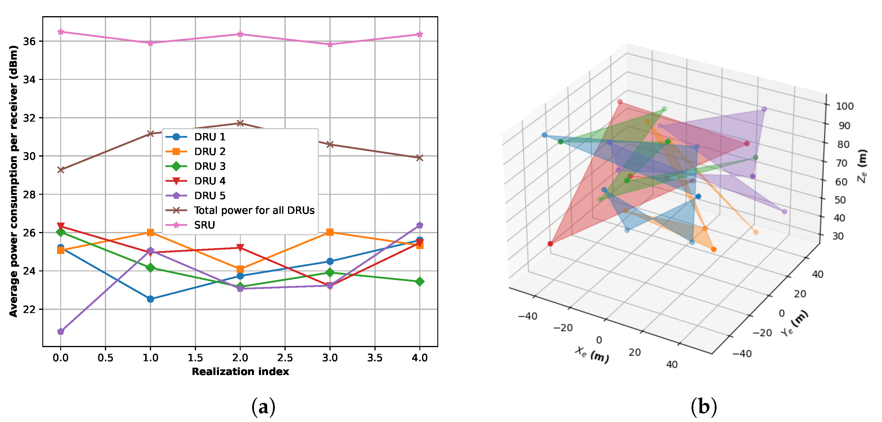 Electronics 12 02838 g018