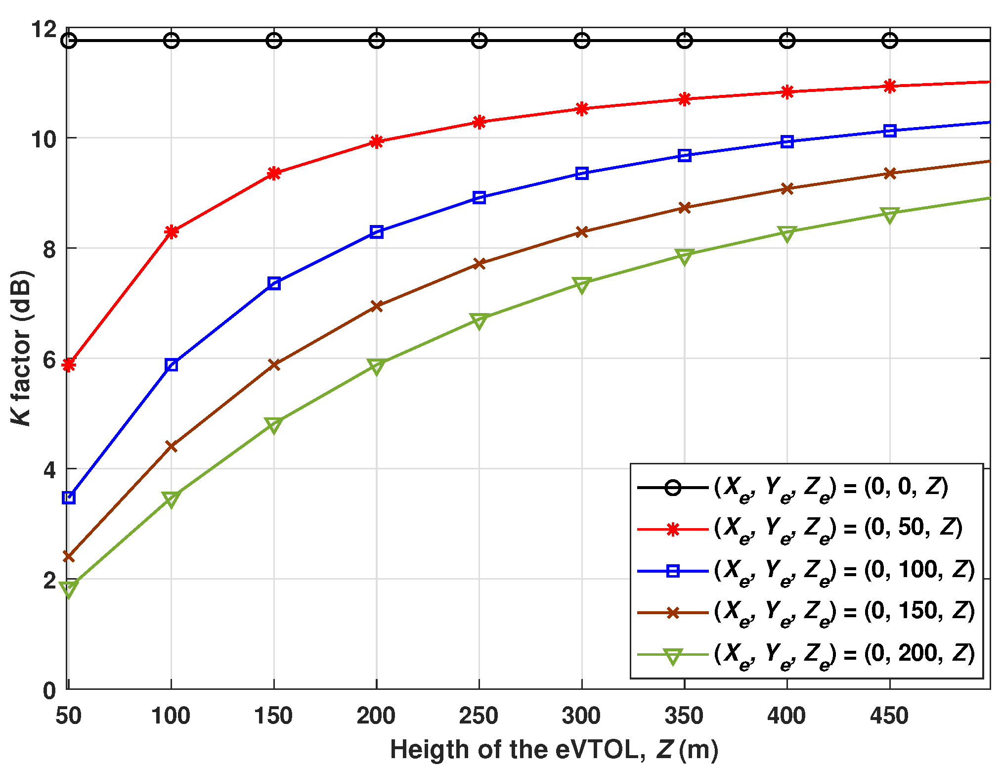 Electronics 12 02838 g019