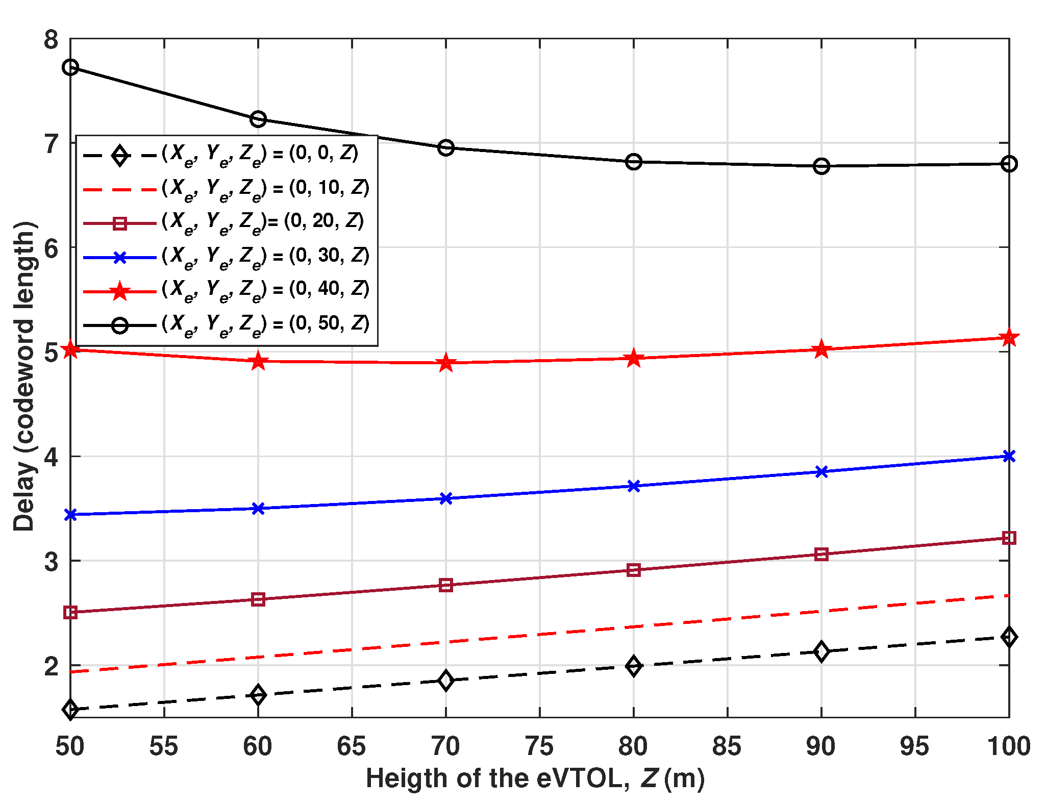 Electronics 12 02838 g020
