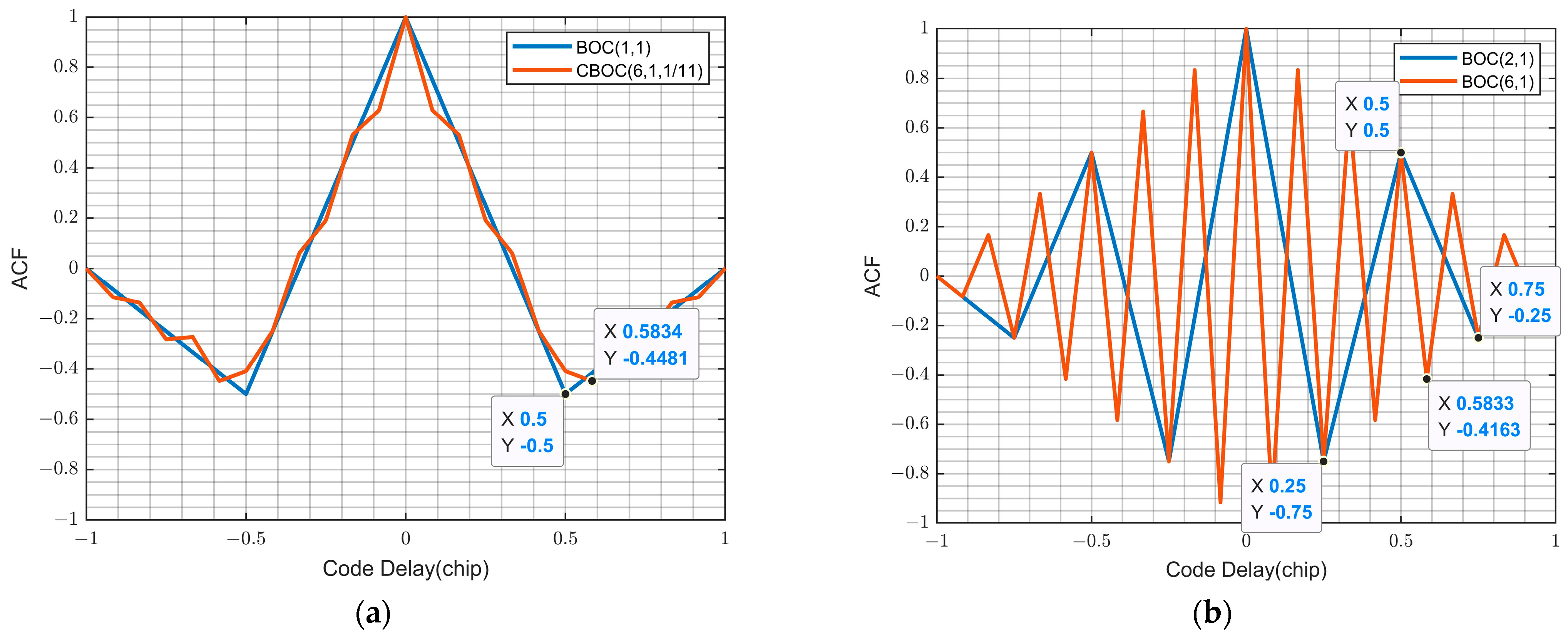 Electronics 12 02839 g001 Electronics 12 02839 g001