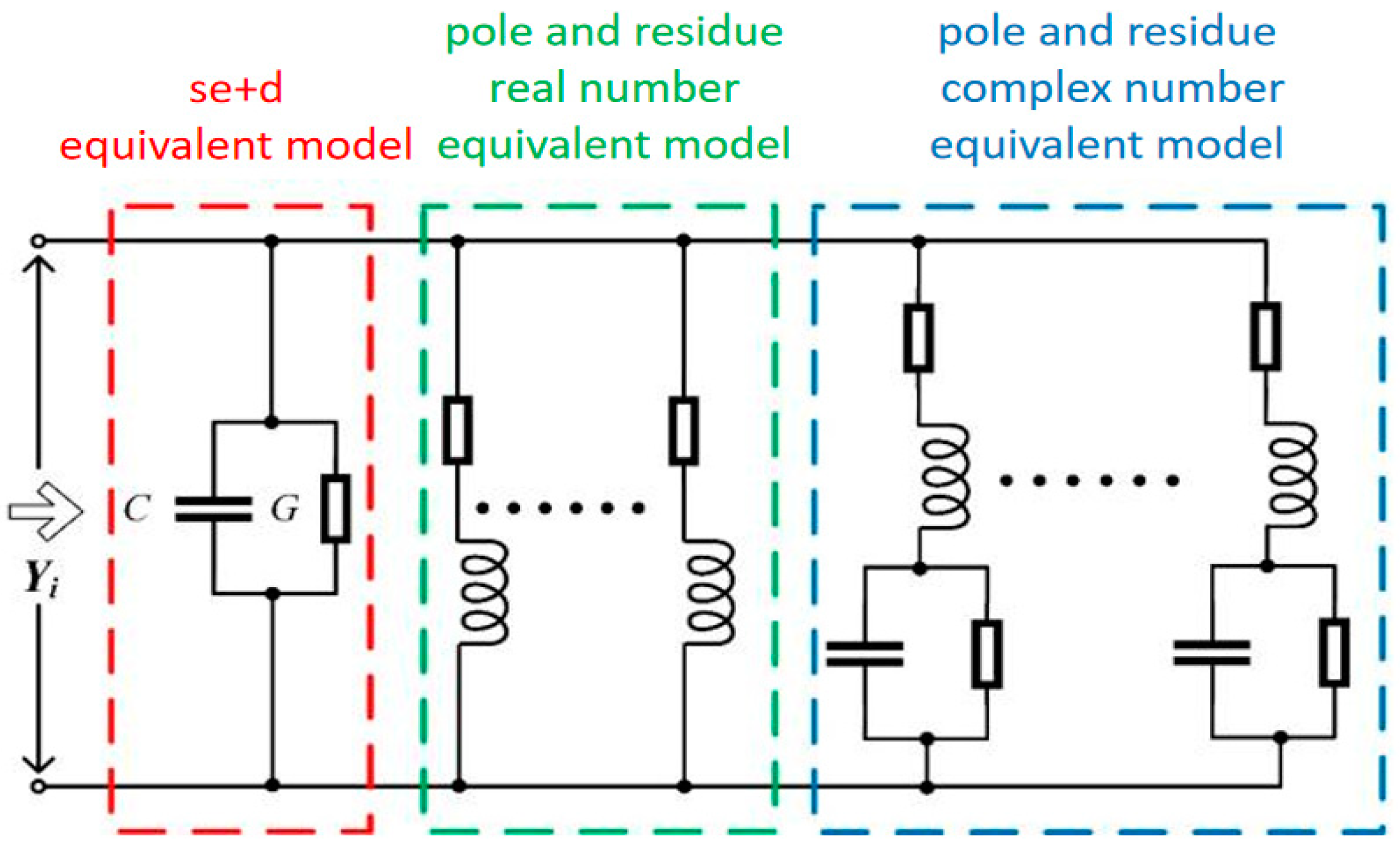 Electronics 12 02844 g005