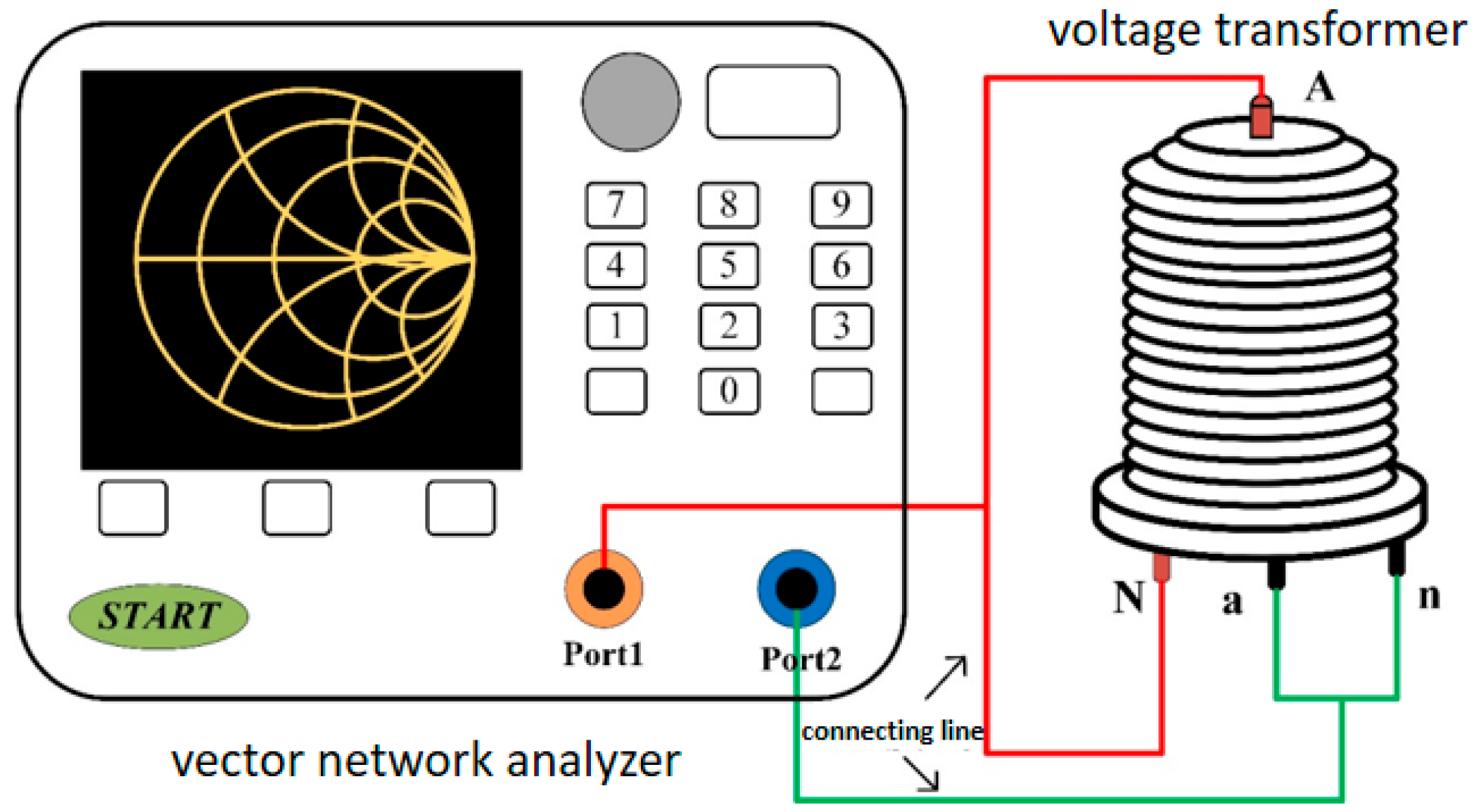 Electronics 12 02844 g006