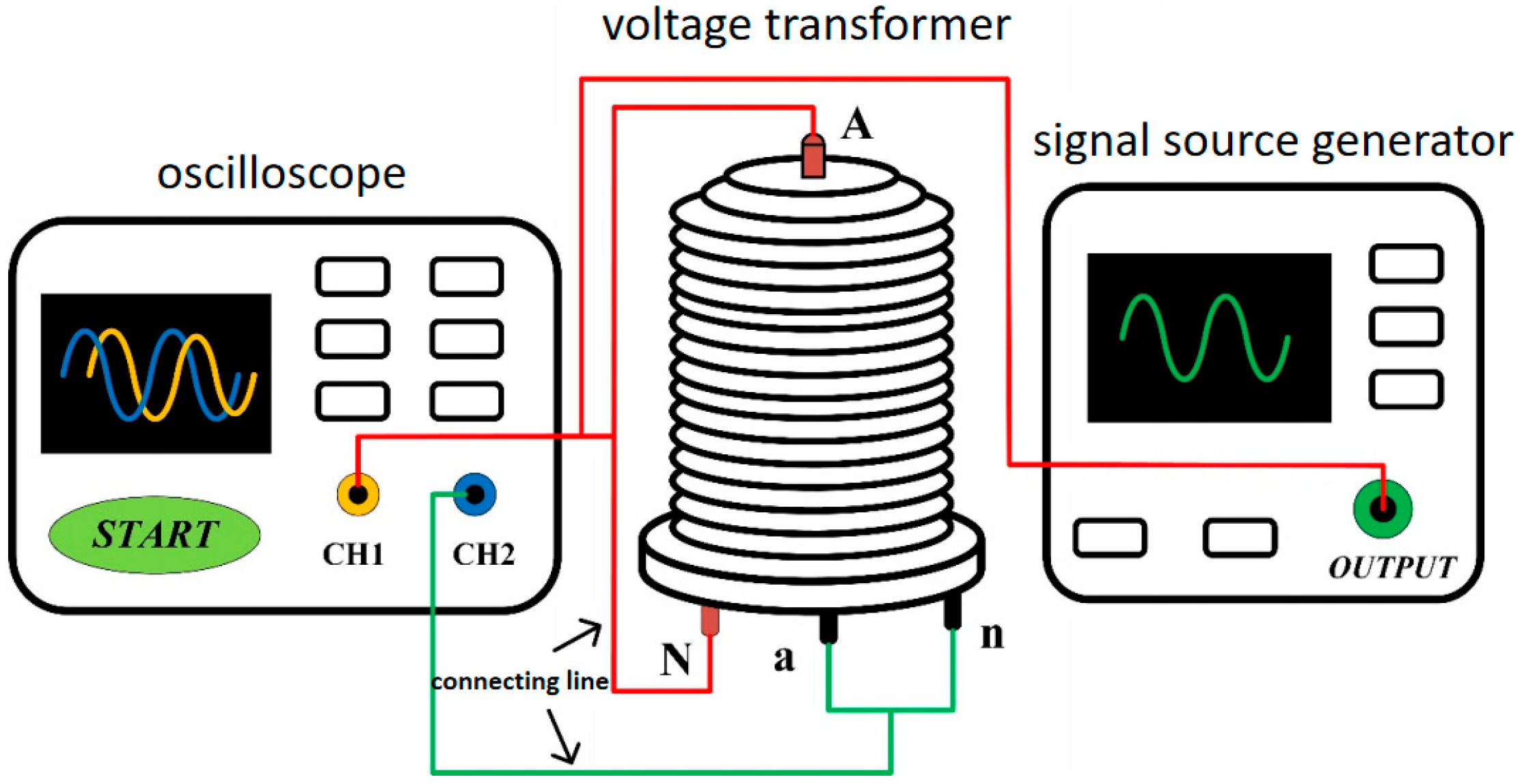 Electronics 12 02844 g008