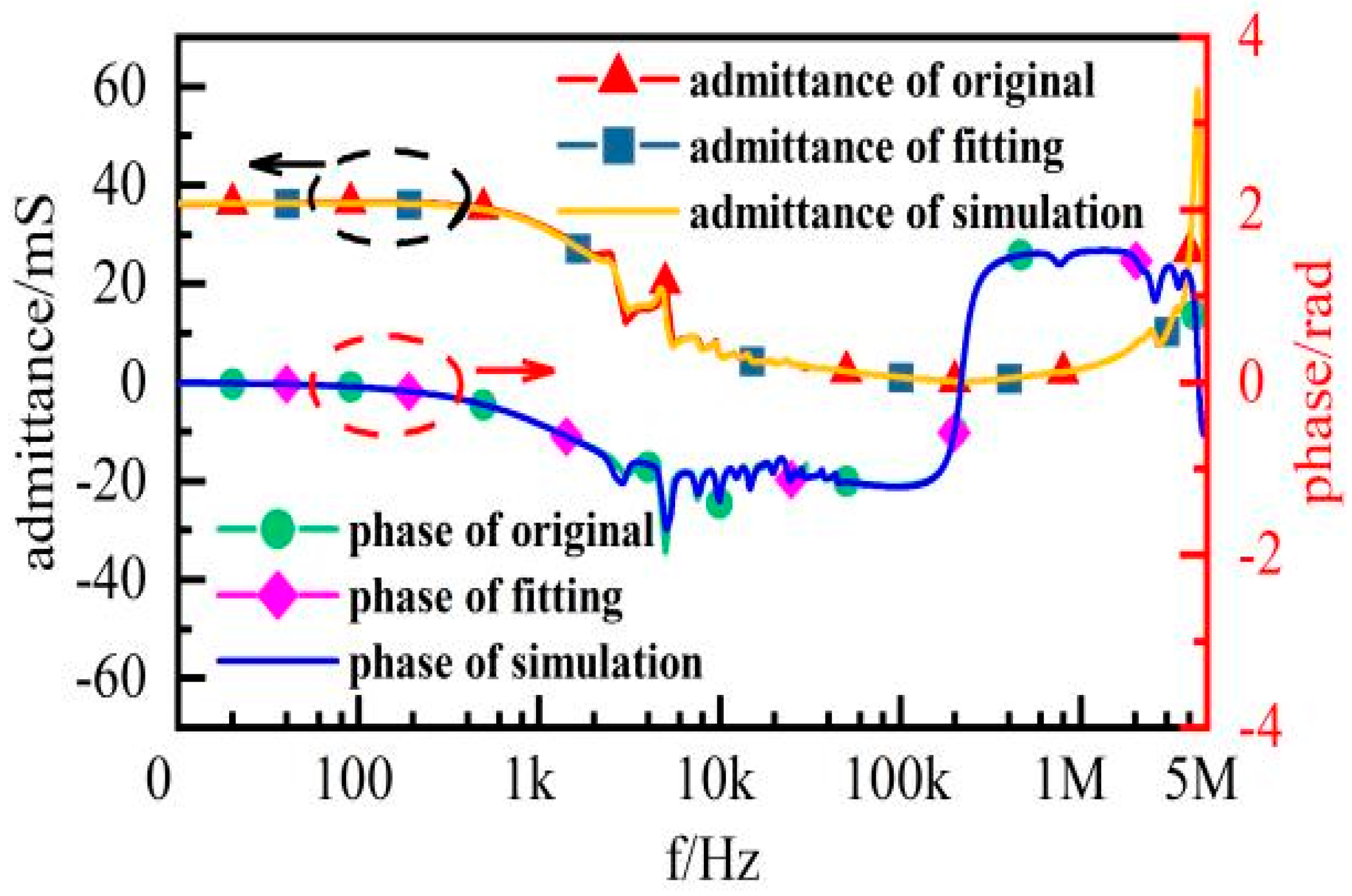 Electronics 12 02844 g016