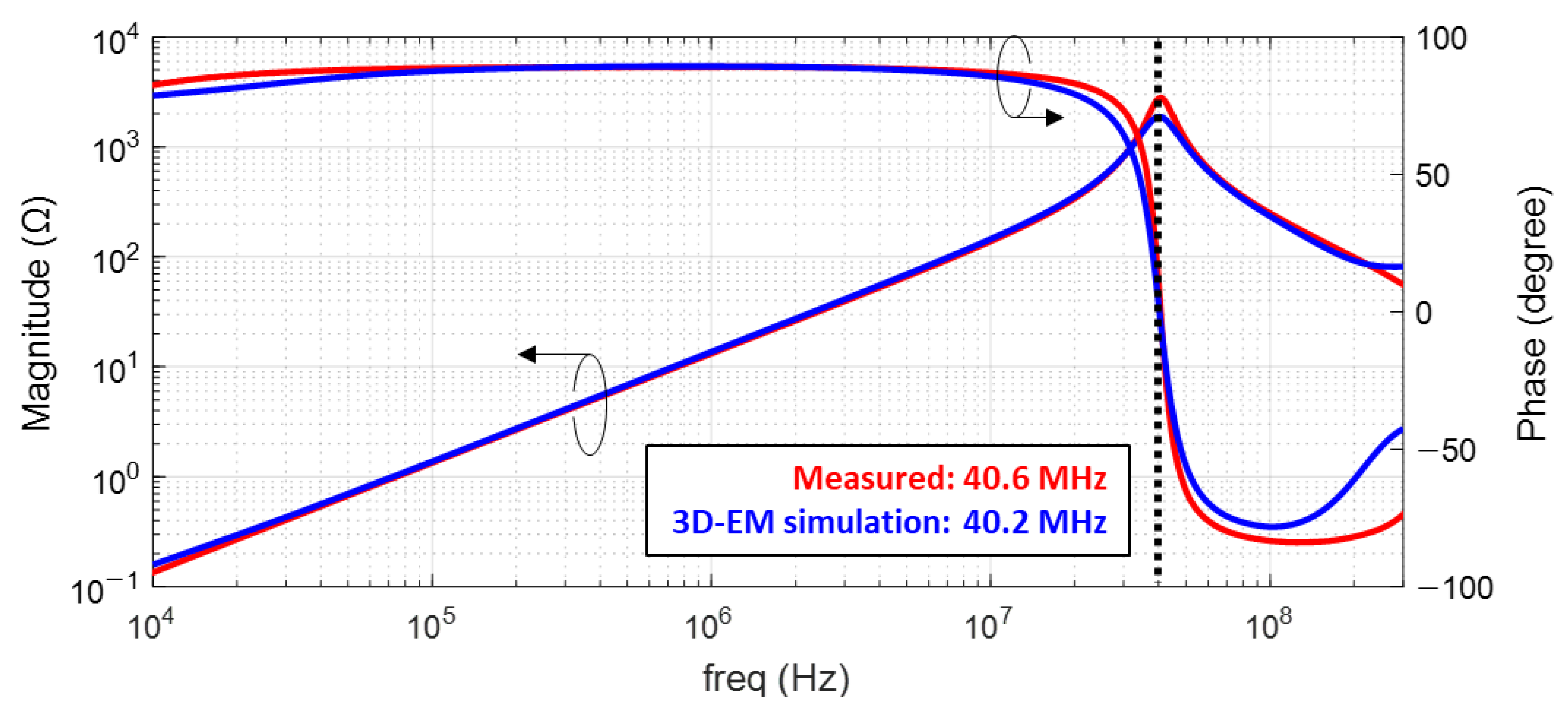 Electronics 12 02845 g009