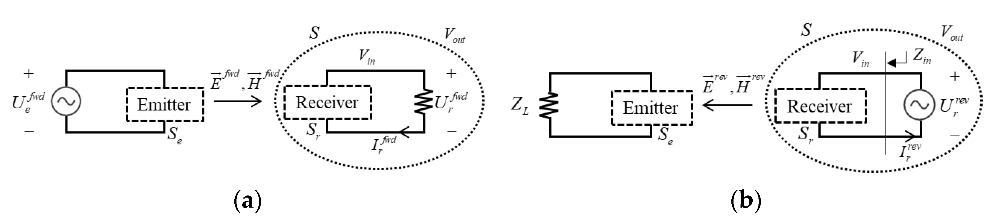 Electronics 12 02845 g012