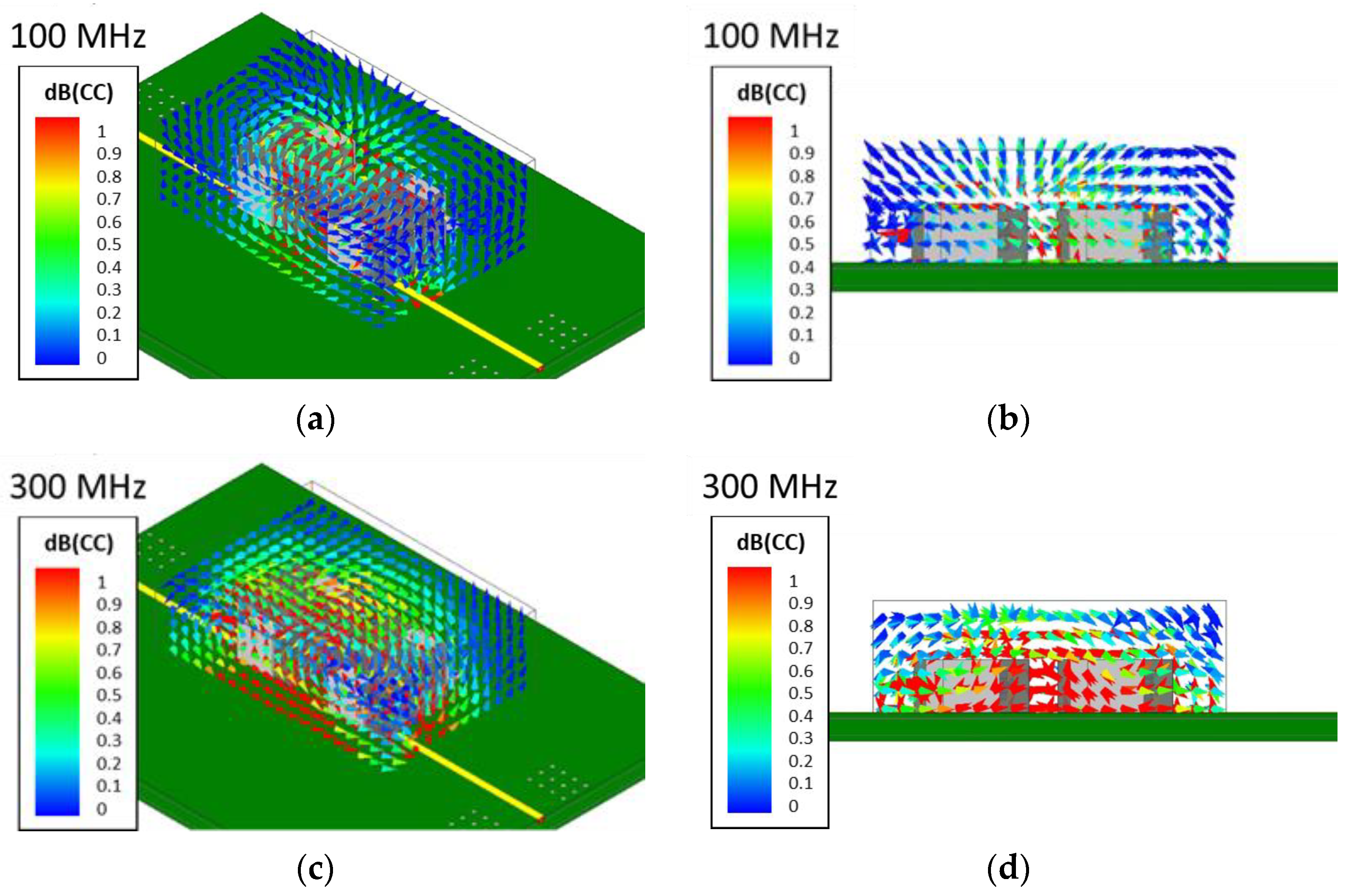 Electronics 12 02845 g013