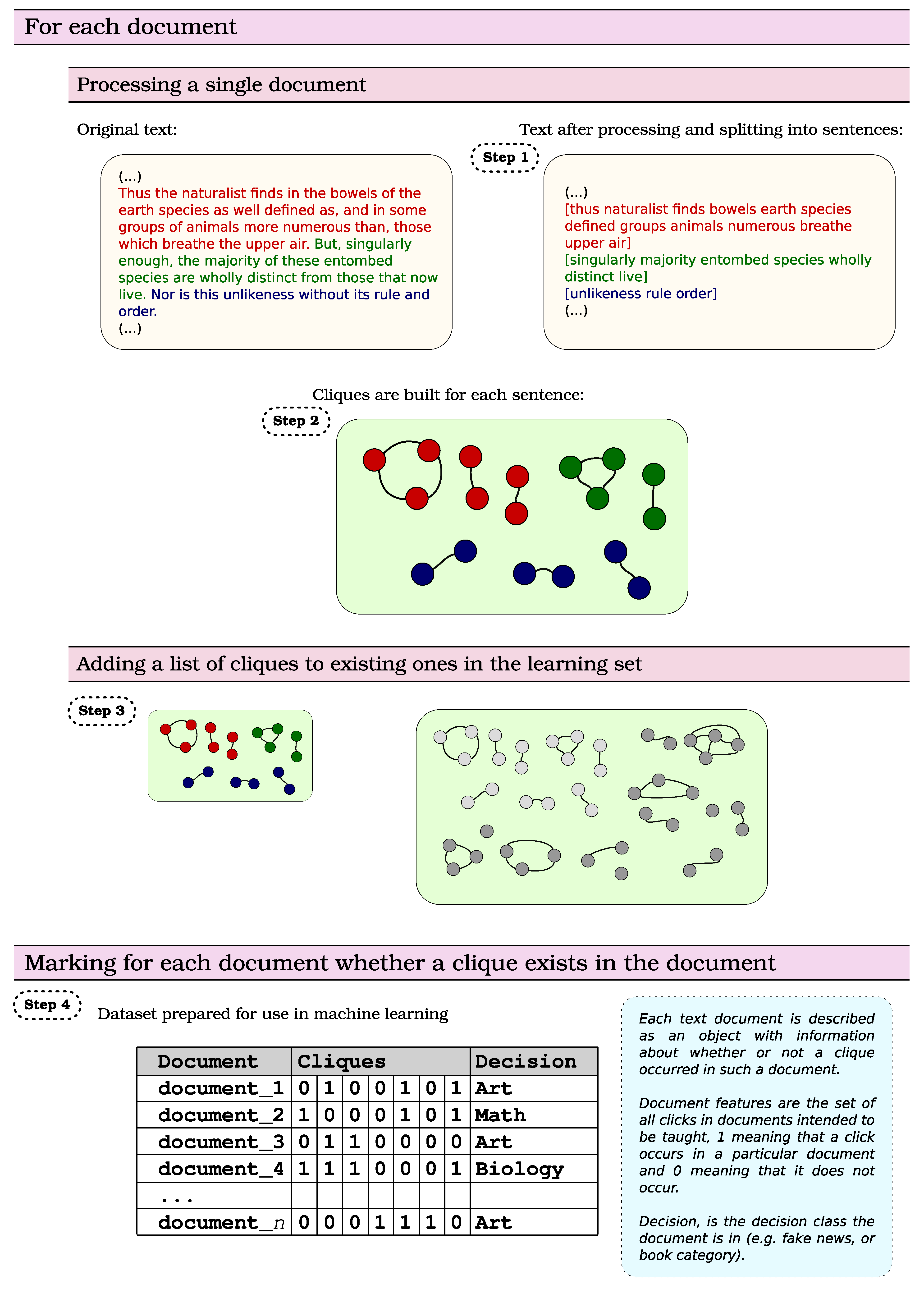 Electronics 12 02846 g001