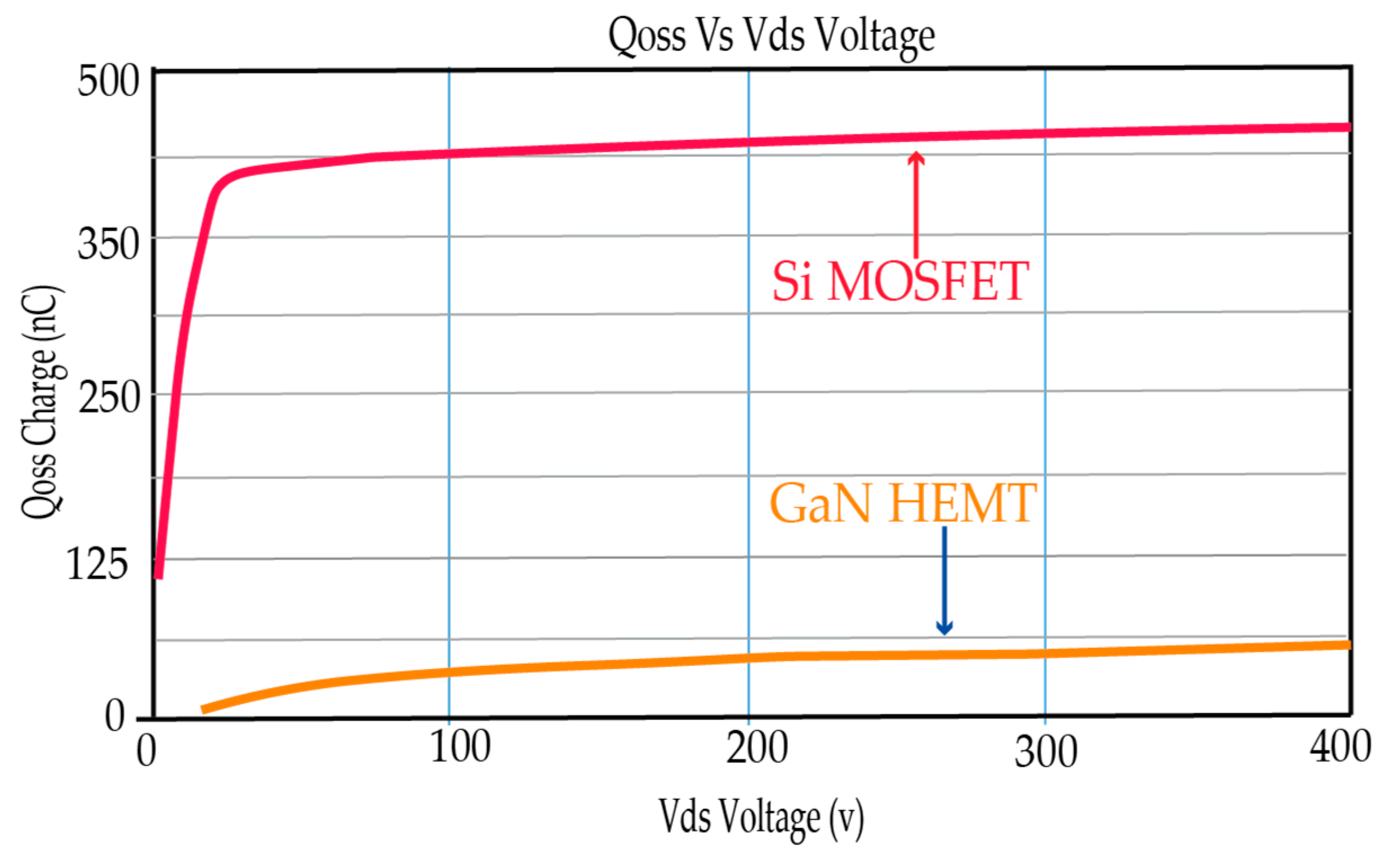 Electronics 12 02850 g006 Electronics 12 02850 g006