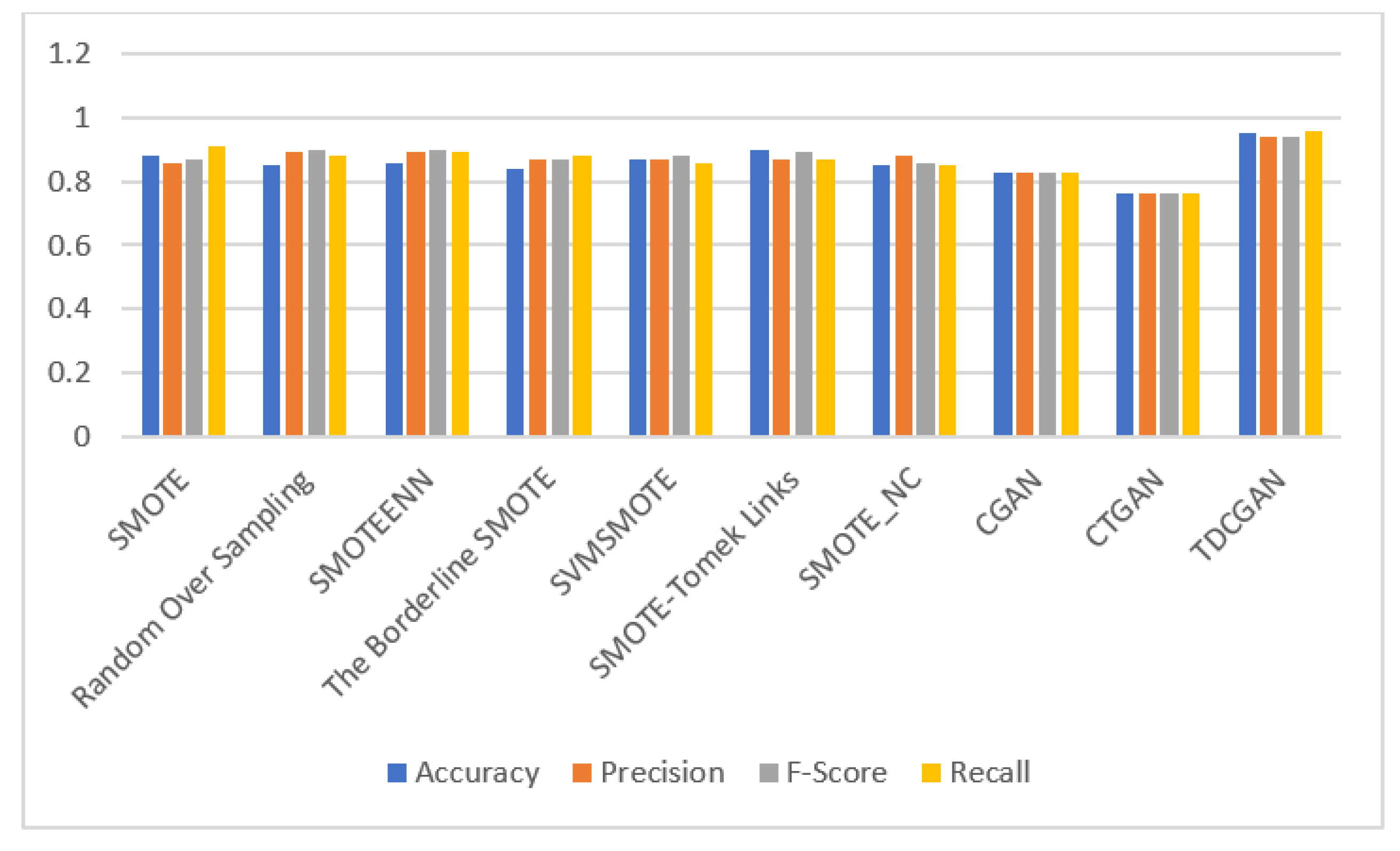 Electronics 12 02851 g004