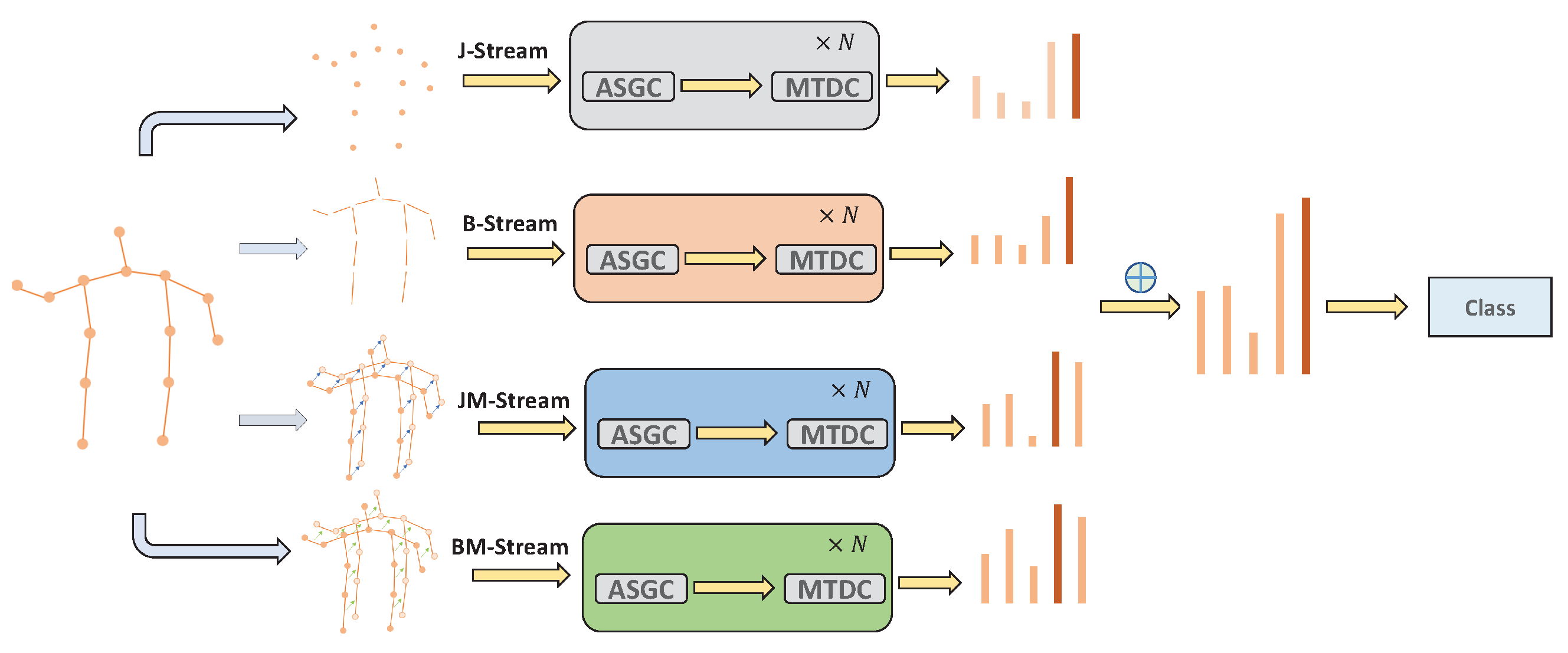 Electronics 12 02852 g001