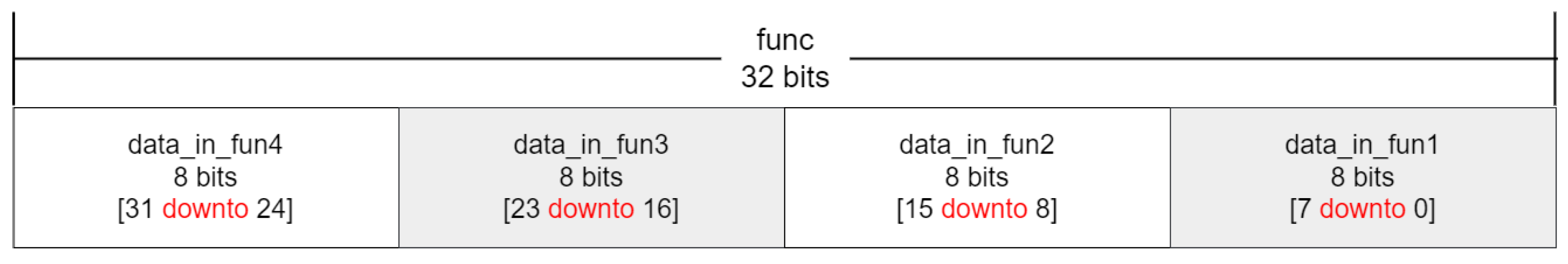 Electronics 12 02853 g003