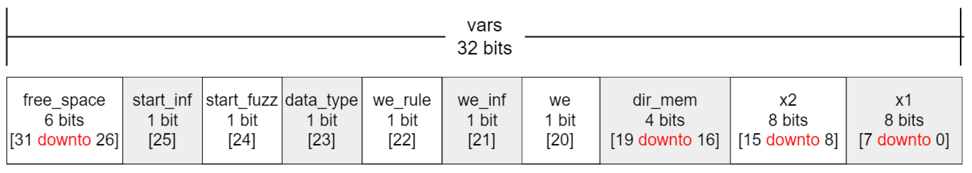 Electronics 12 02853 g004