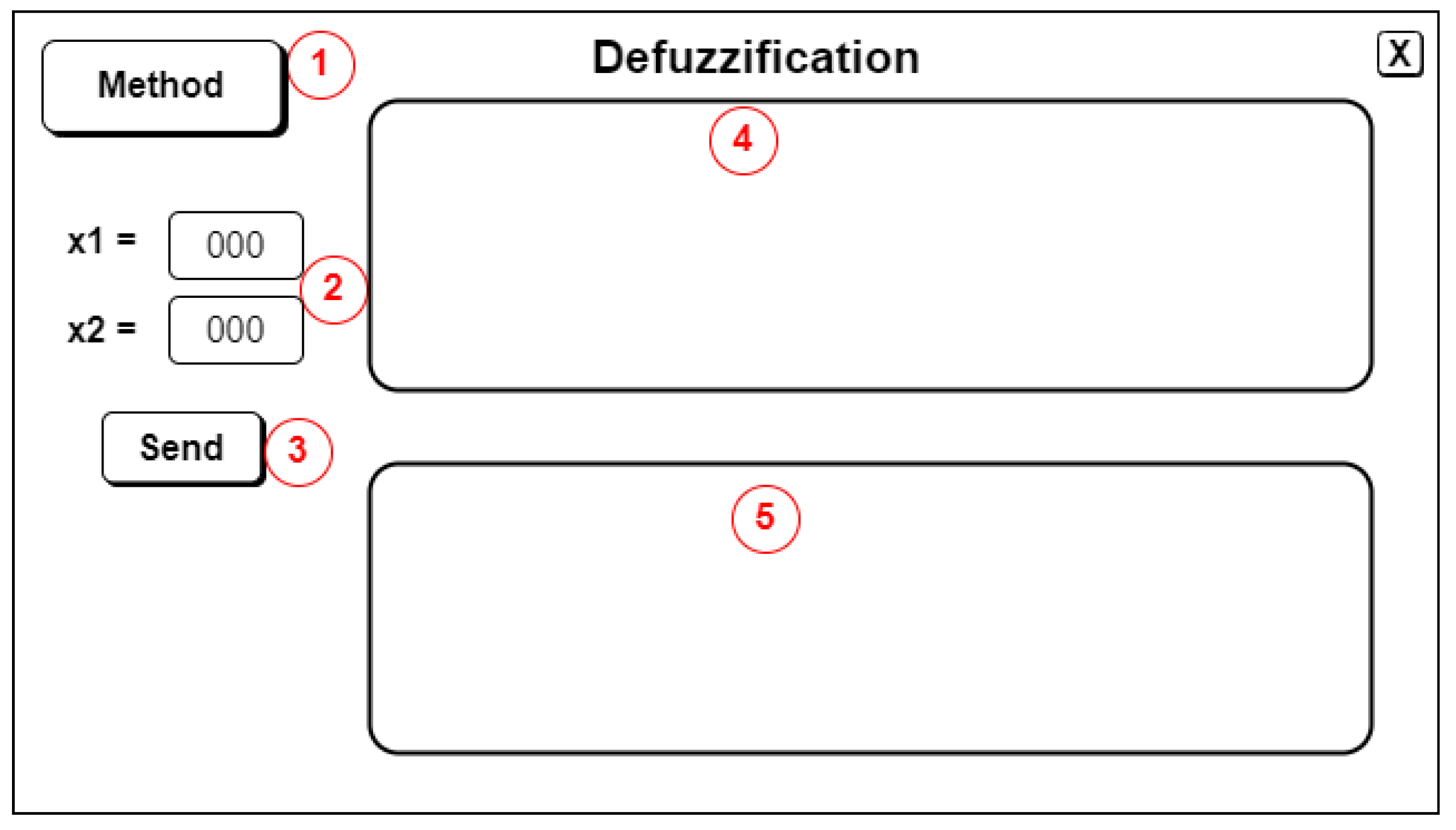Electronics 12 02853 g014