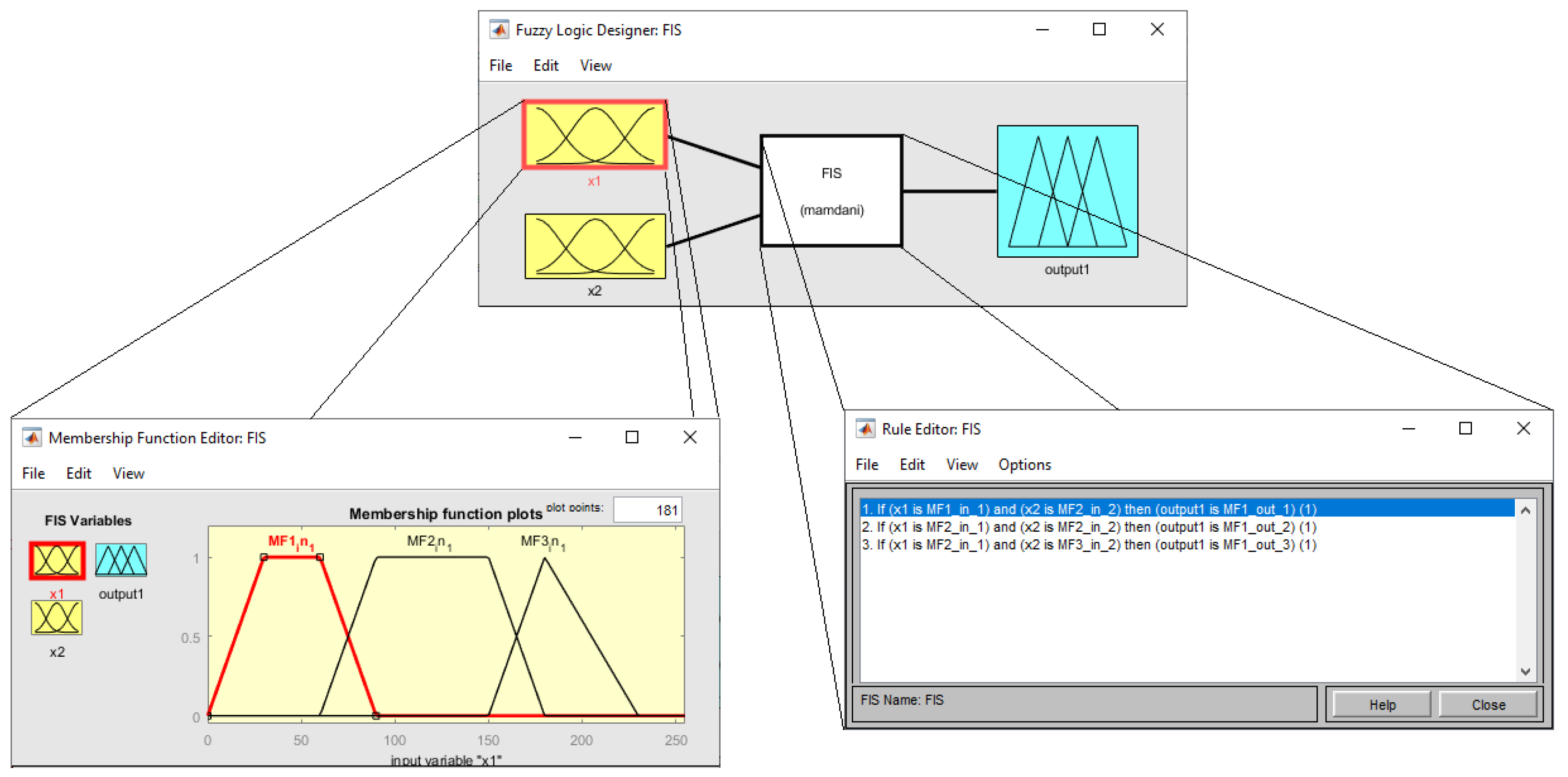 Electronics 12 02853 g019