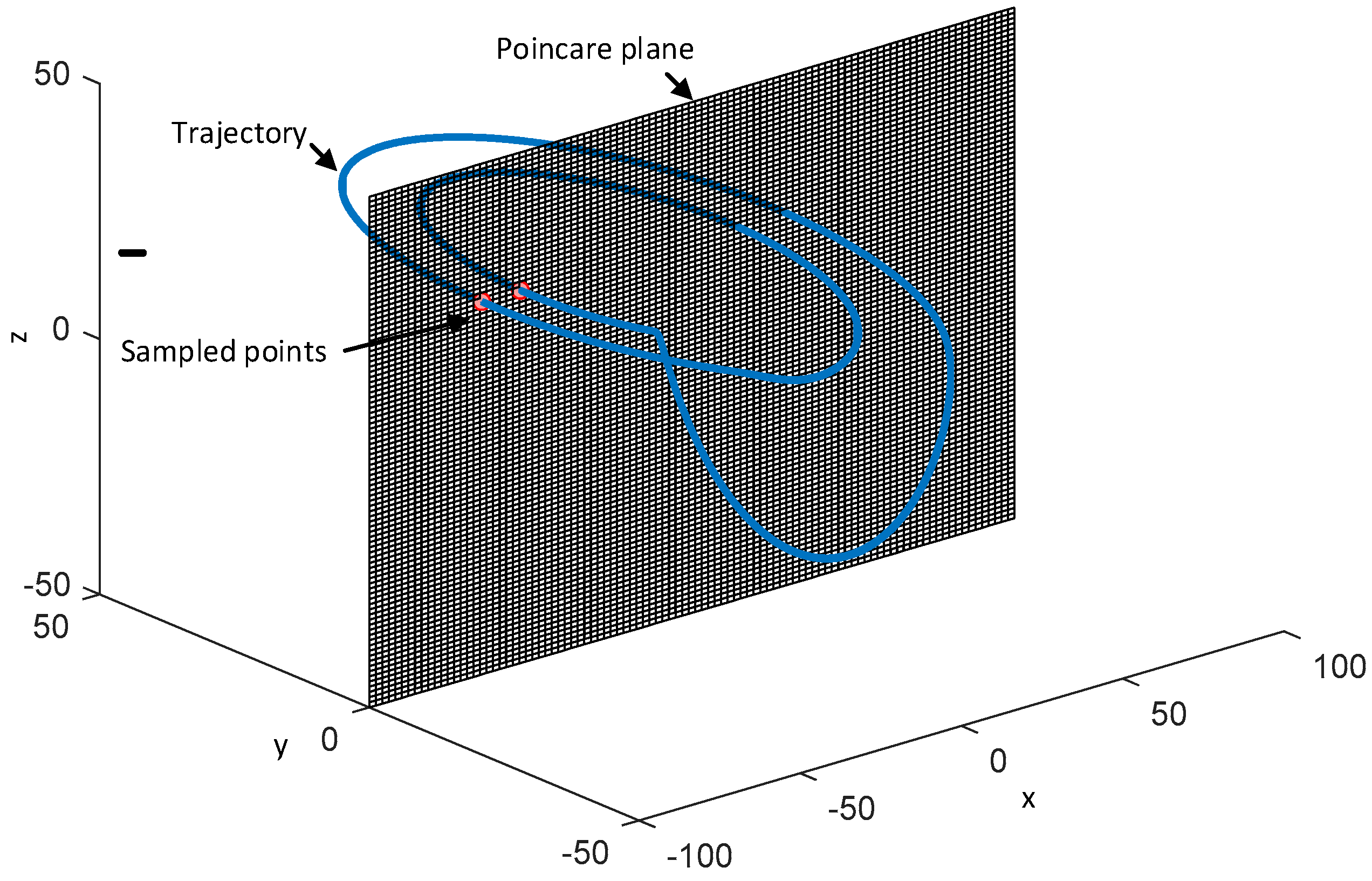 Electronics 12 02861 g002 Electronics 12 02861 g002