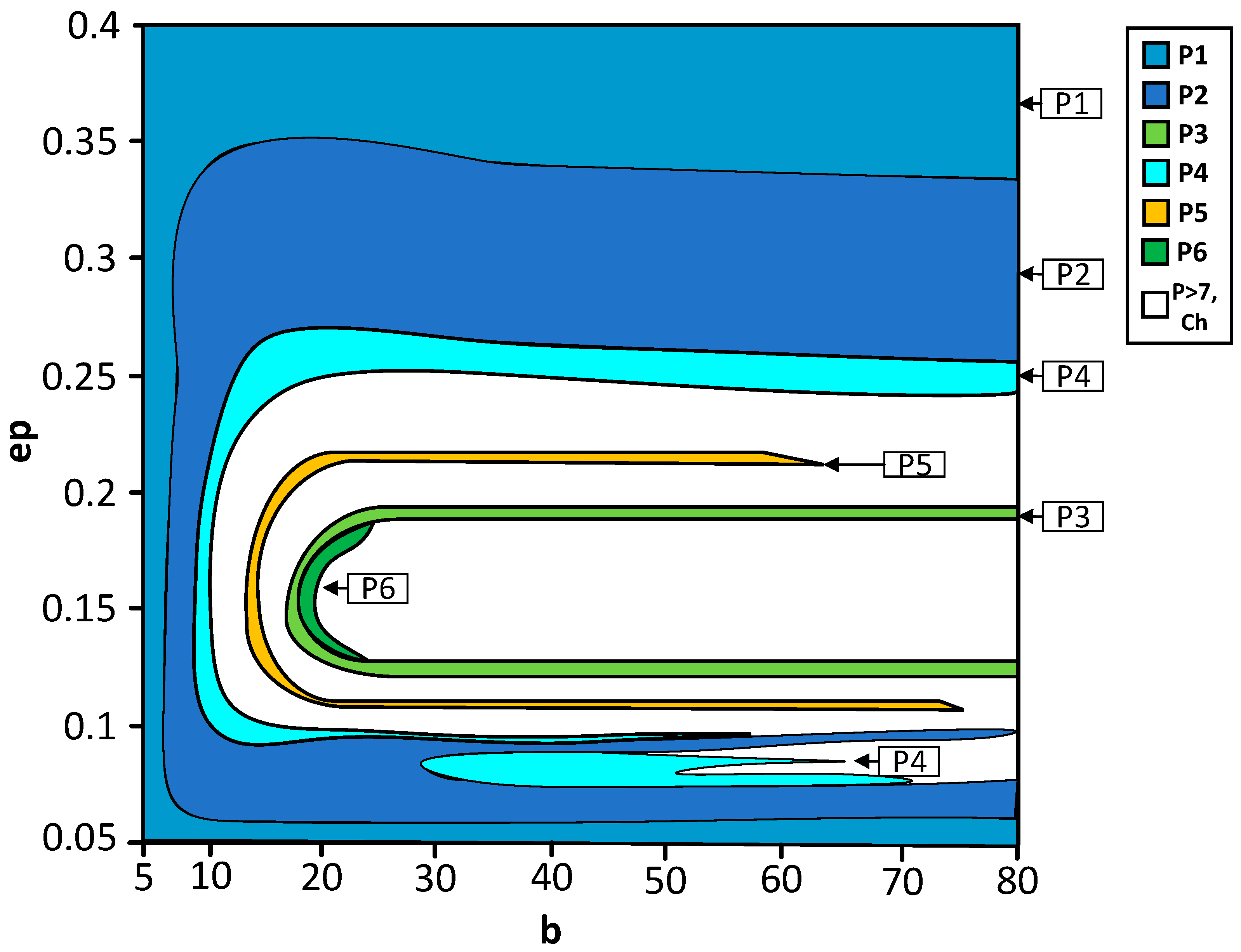 Electronics 12 02861 g003 Electronics 12 02861 g003