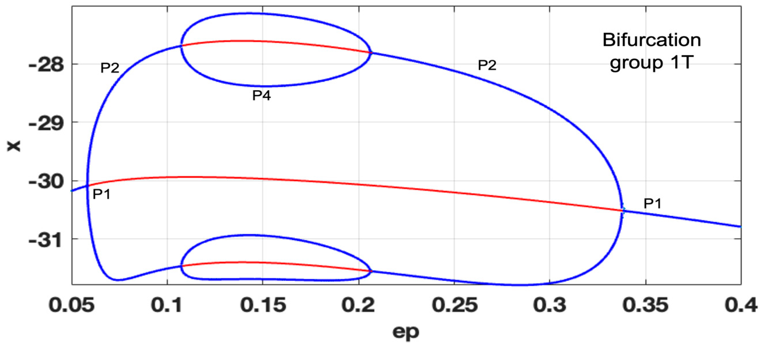 Electronics 12 02861 g004 Electronics 12 02861 g004