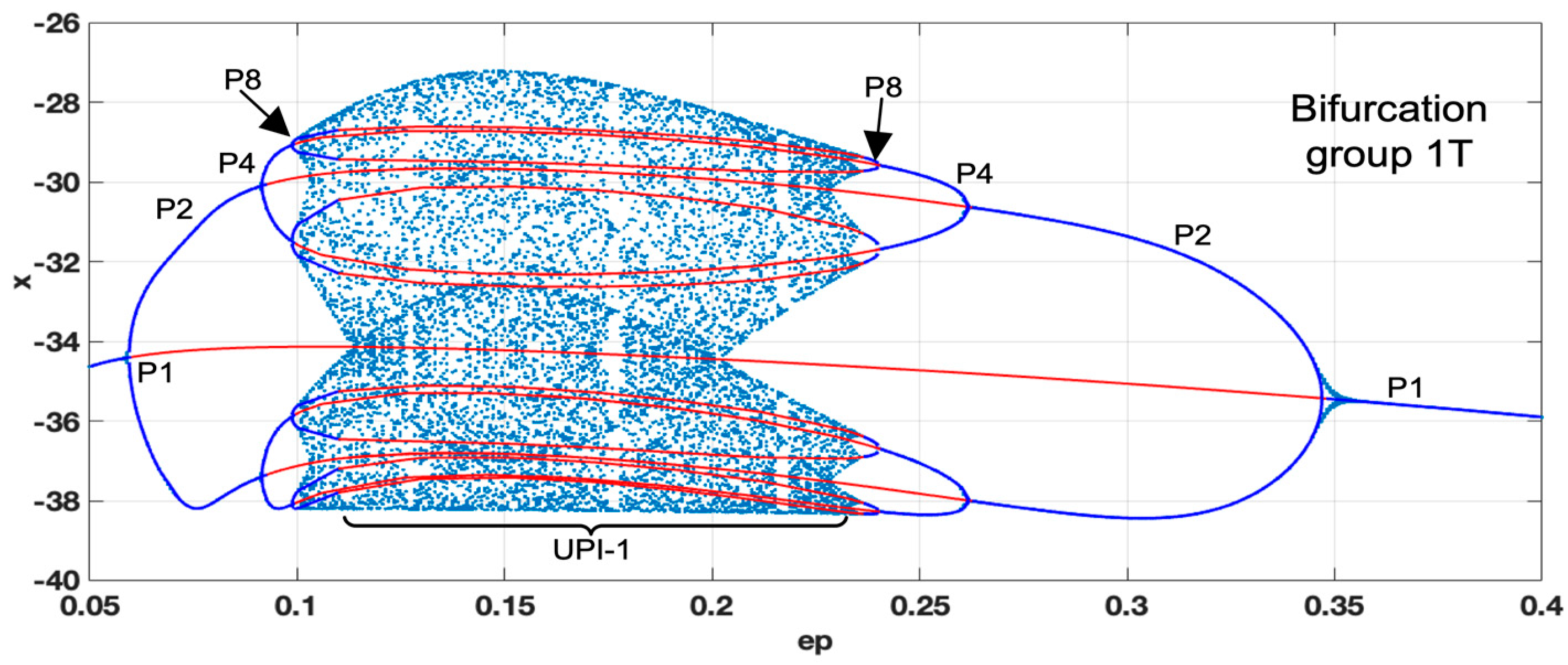 Electronics 12 02861 g005 Electronics 12 02861 g005