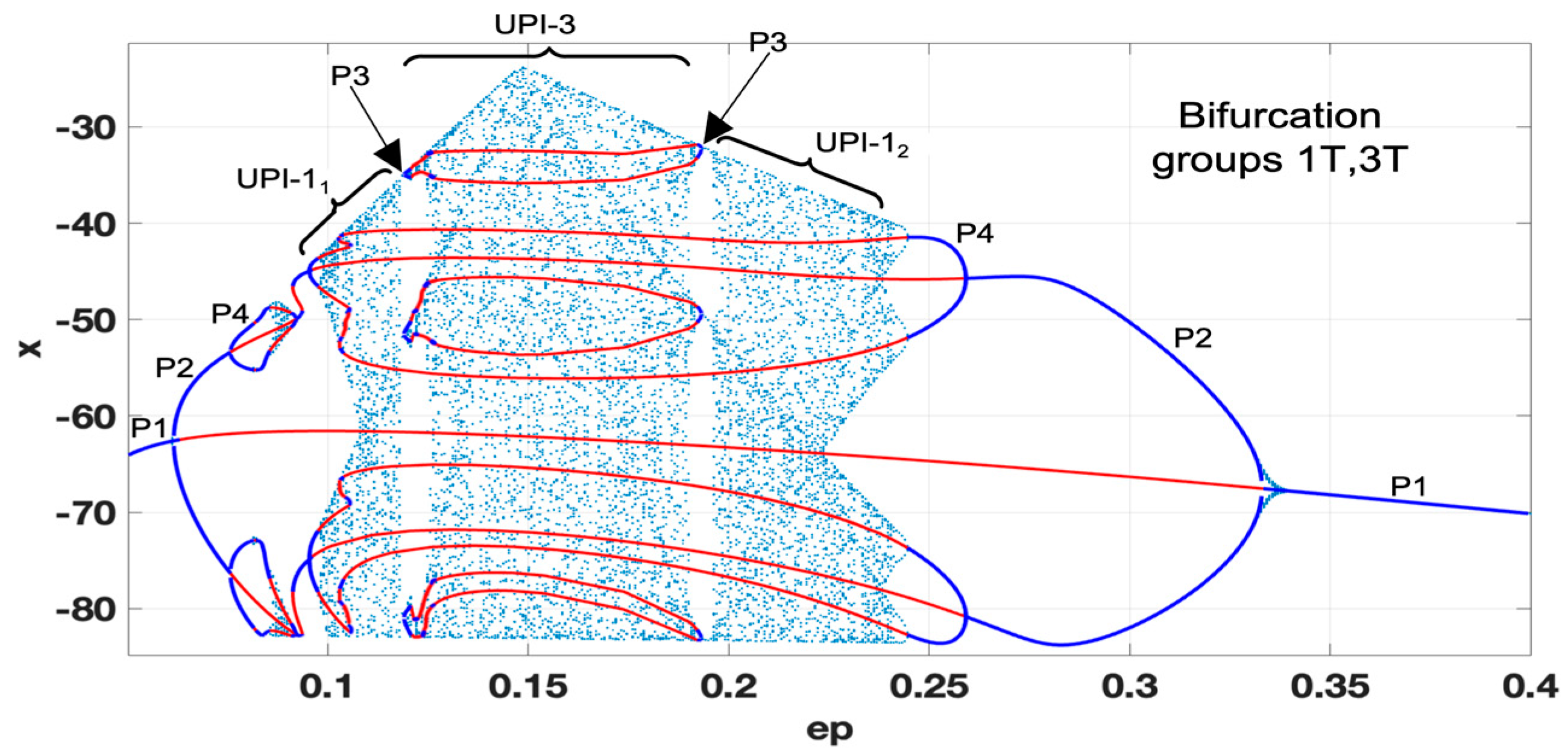 Electronics 12 02861 g006 Electronics 12 02861 g006