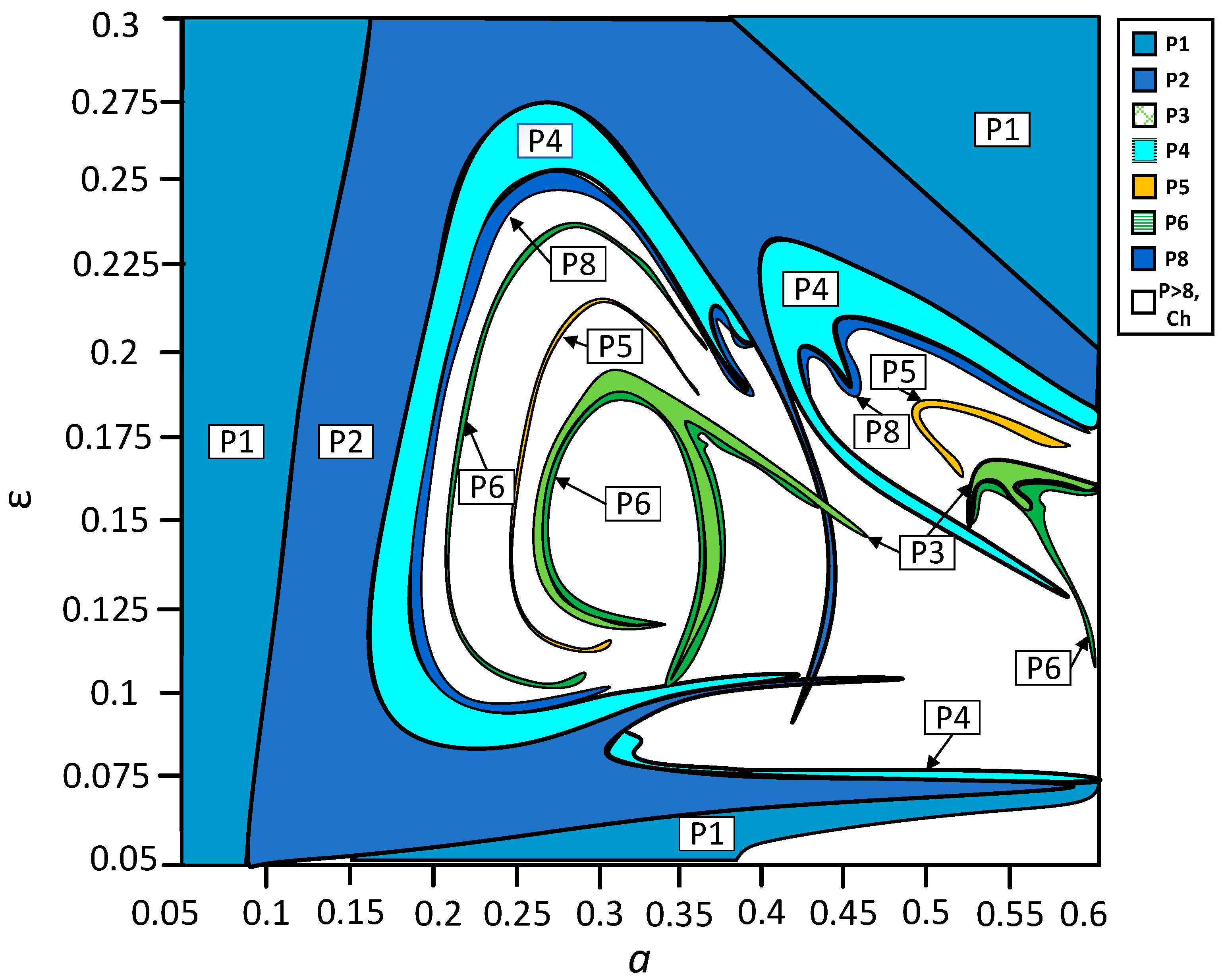 Electronics 12 02861 g010 Electronics 12 02861 g010
